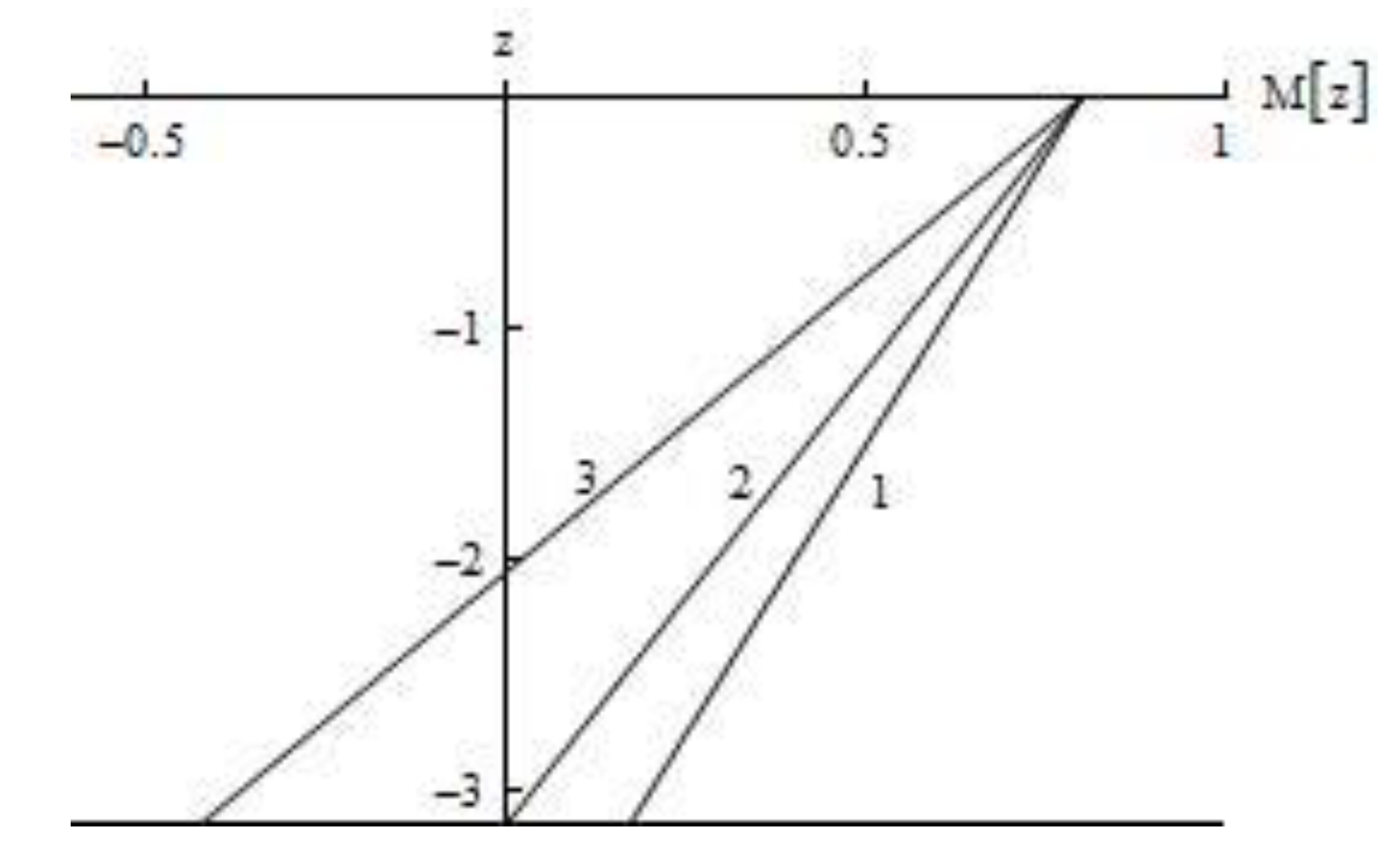 Symmetry 12 01865 g001