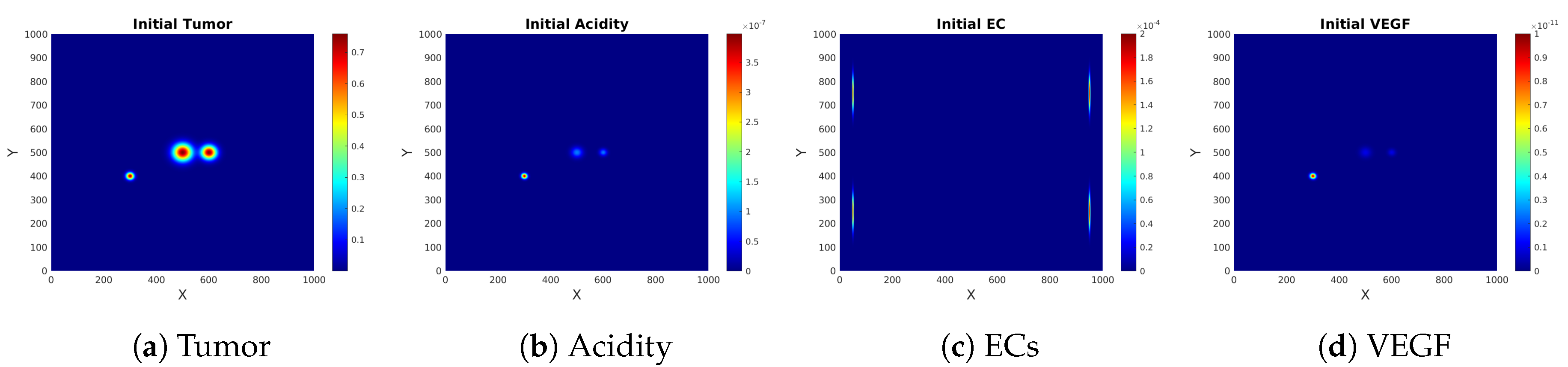 Symmetry 12 01870 g001 Symmetry 12 01870 g001