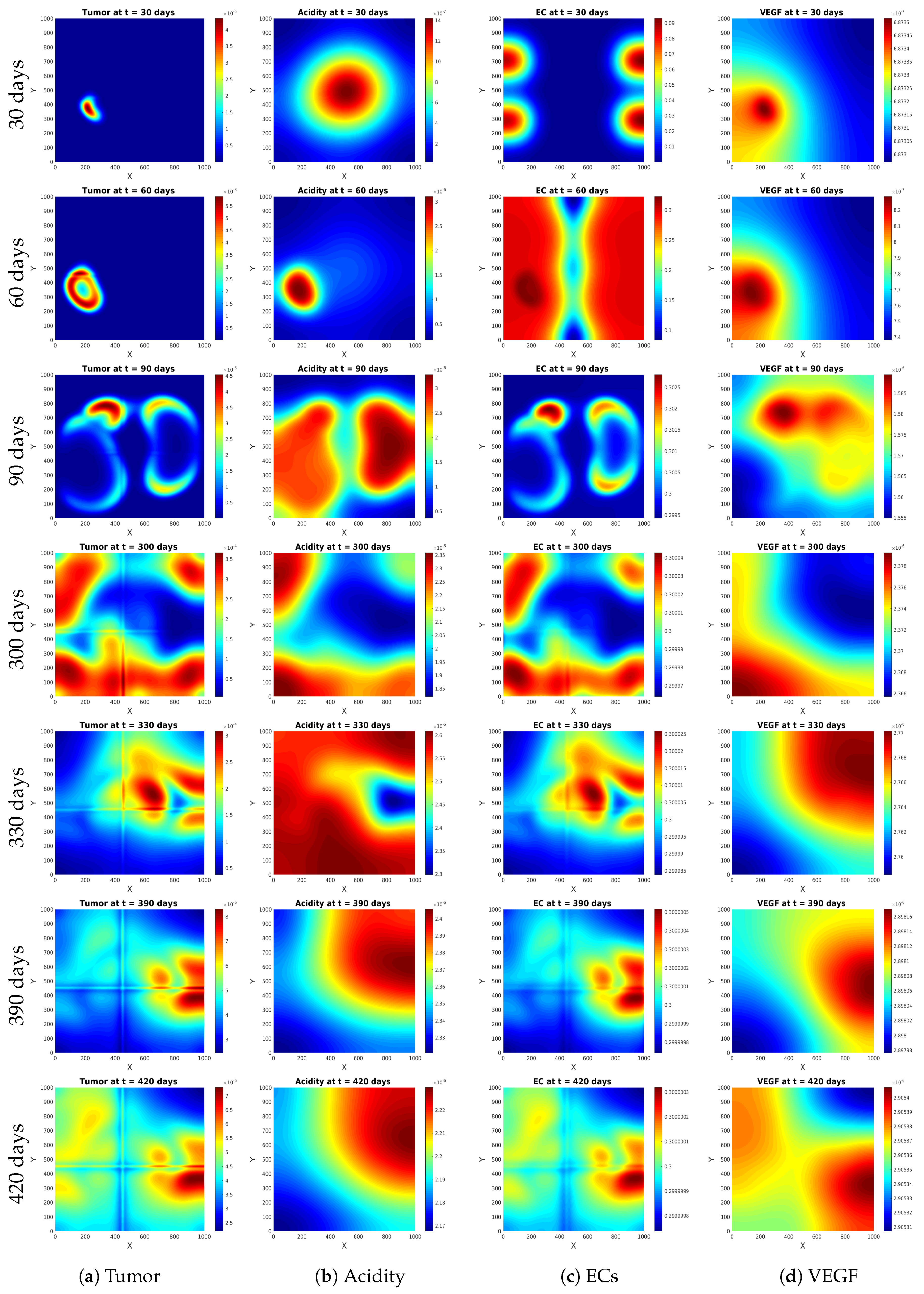 Symmetry 12 01870 g002 Symmetry 12 01870 g002