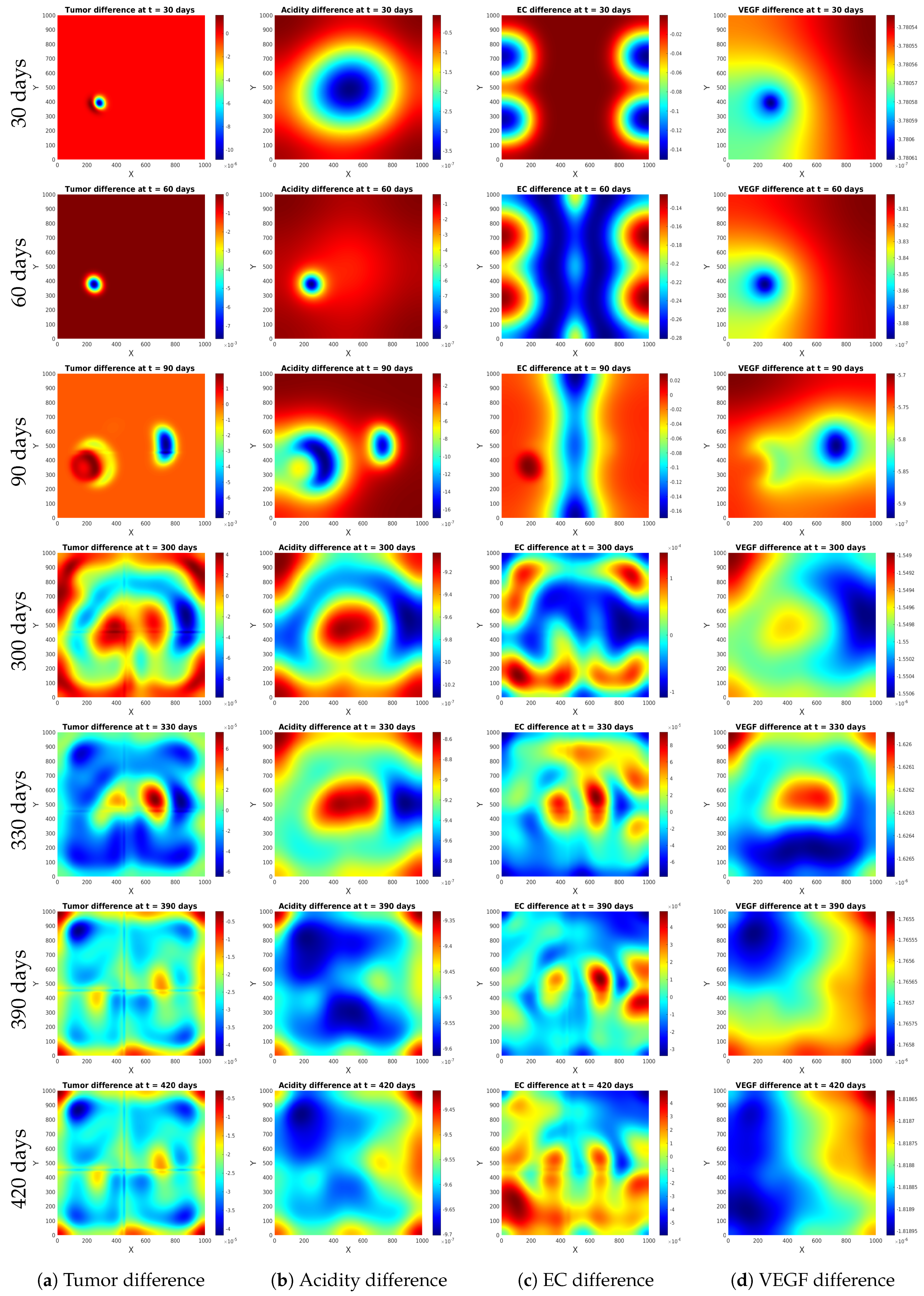 Symmetry 12 01870 g005 Symmetry 12 01870 g005