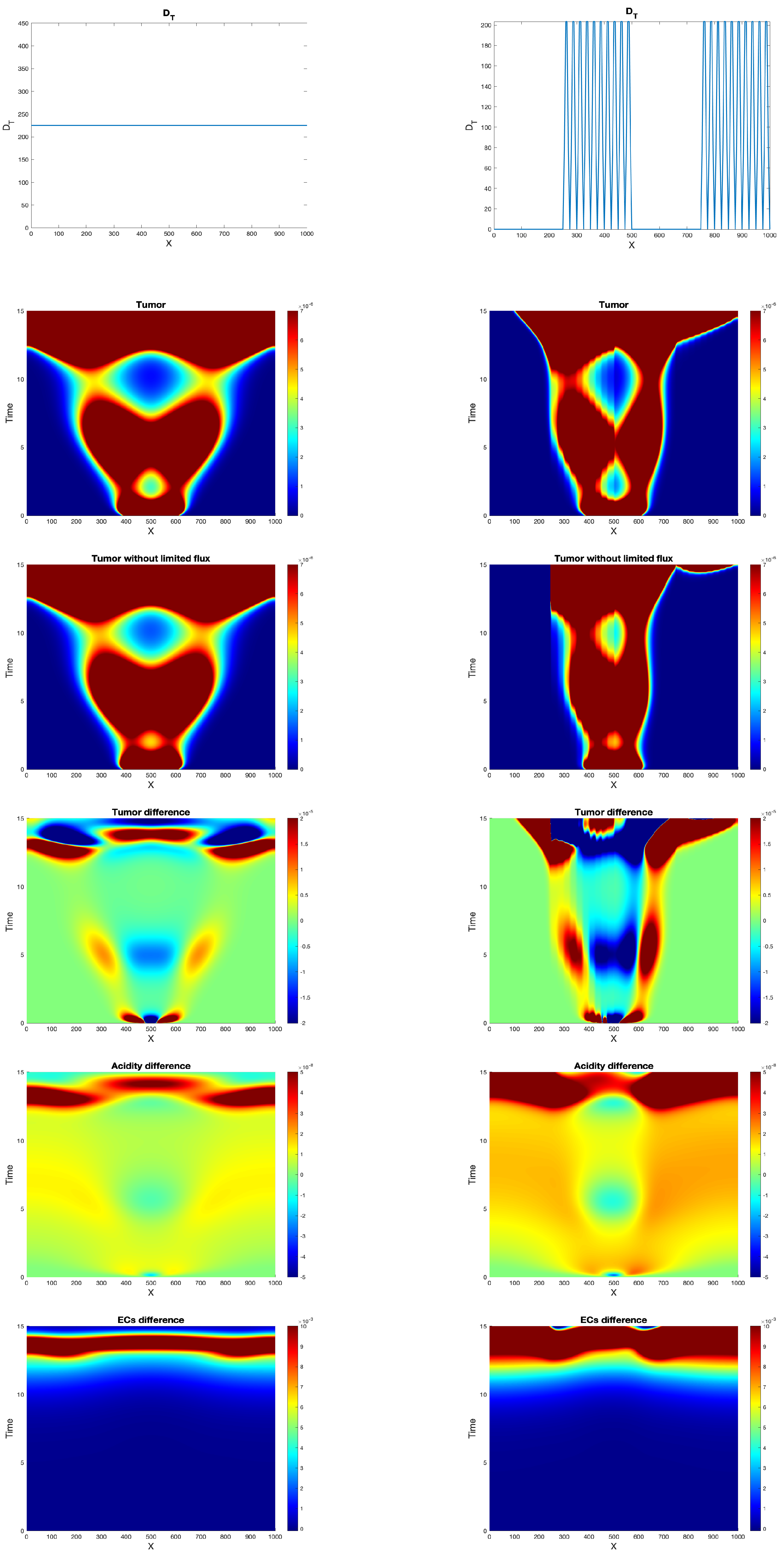 Symmetry 12 01870 g006 Symmetry 12 01870 g006