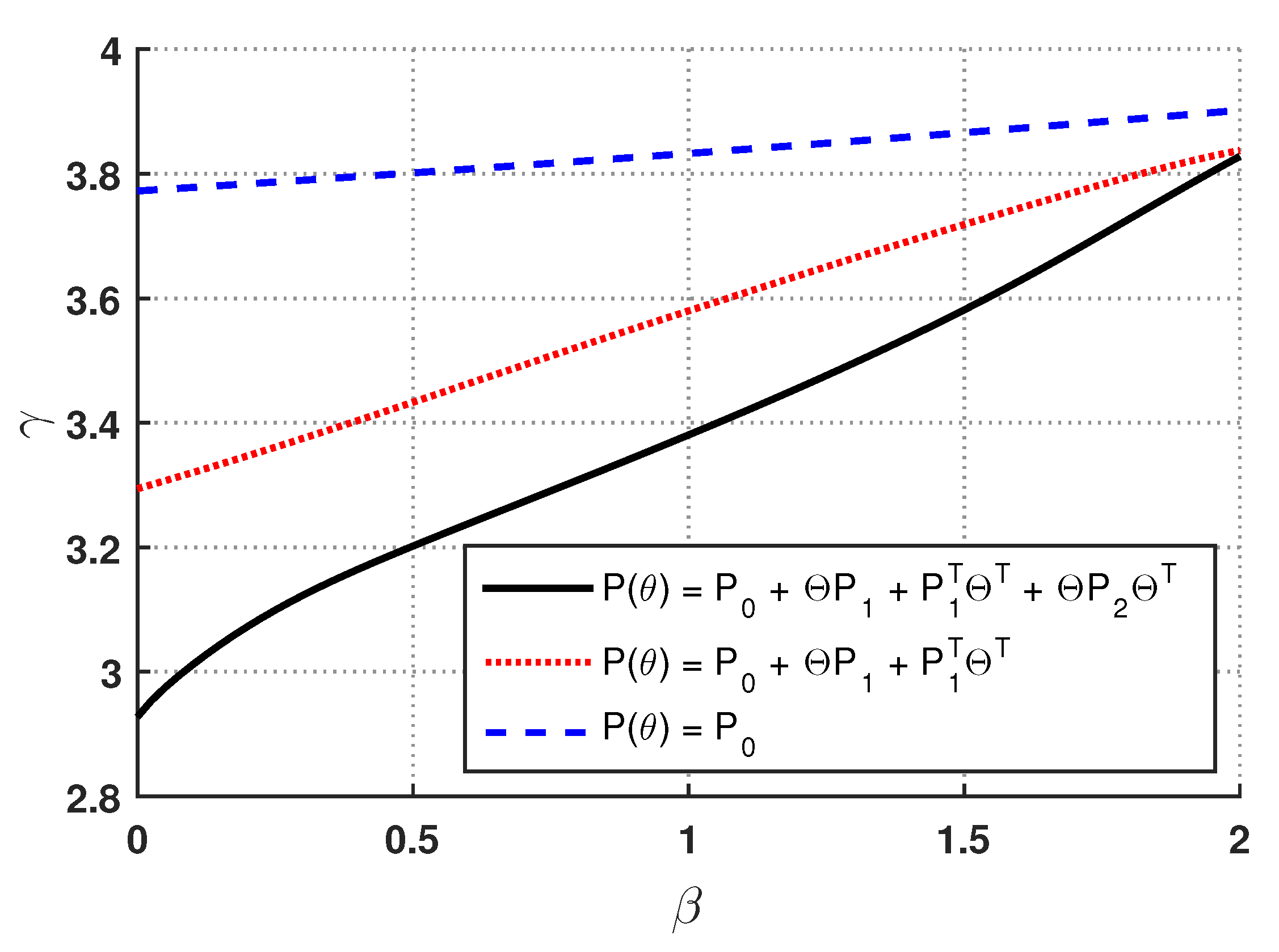 Symmetry 12 01871 g002