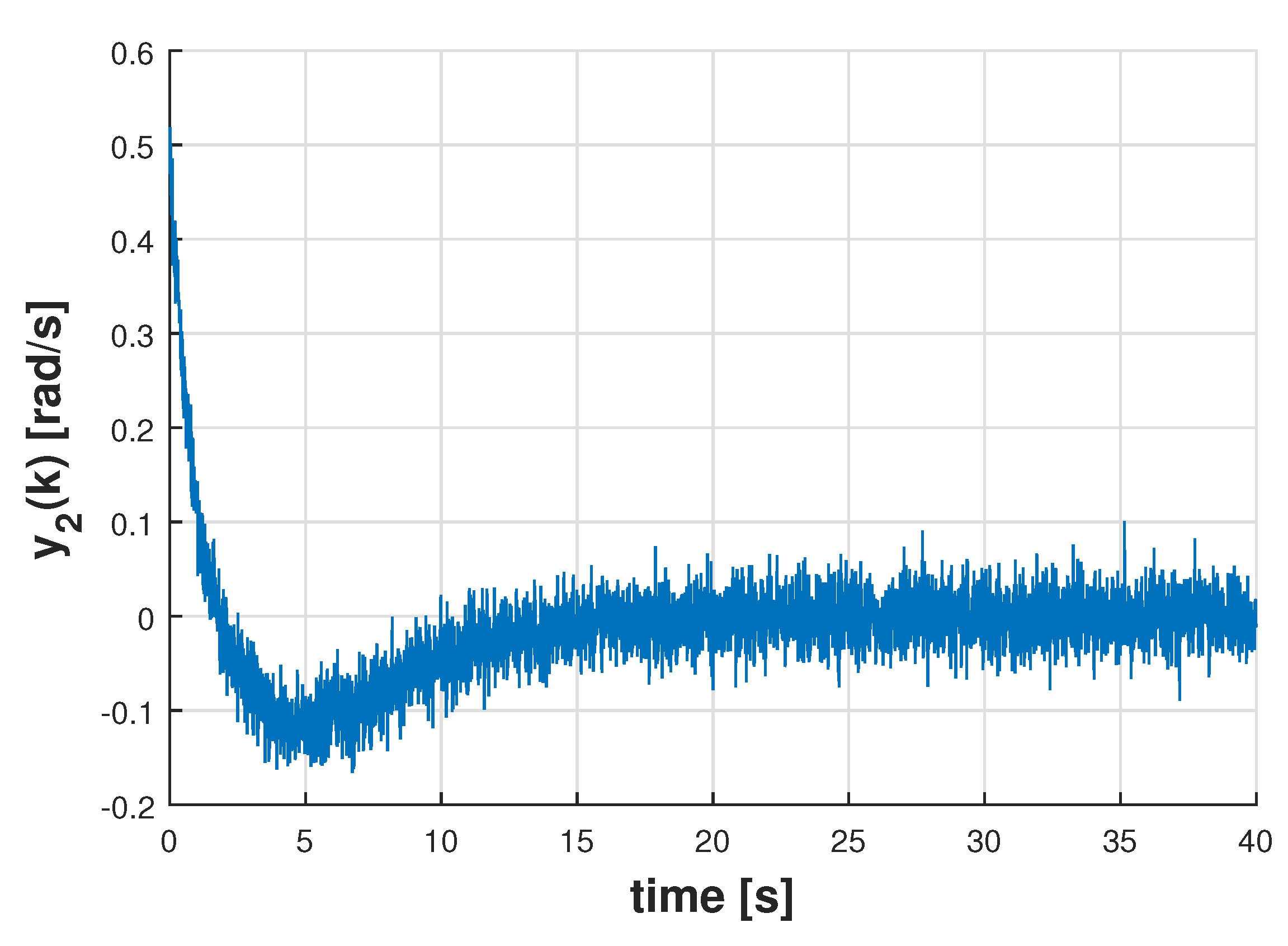 Symmetry 12 01871 g005