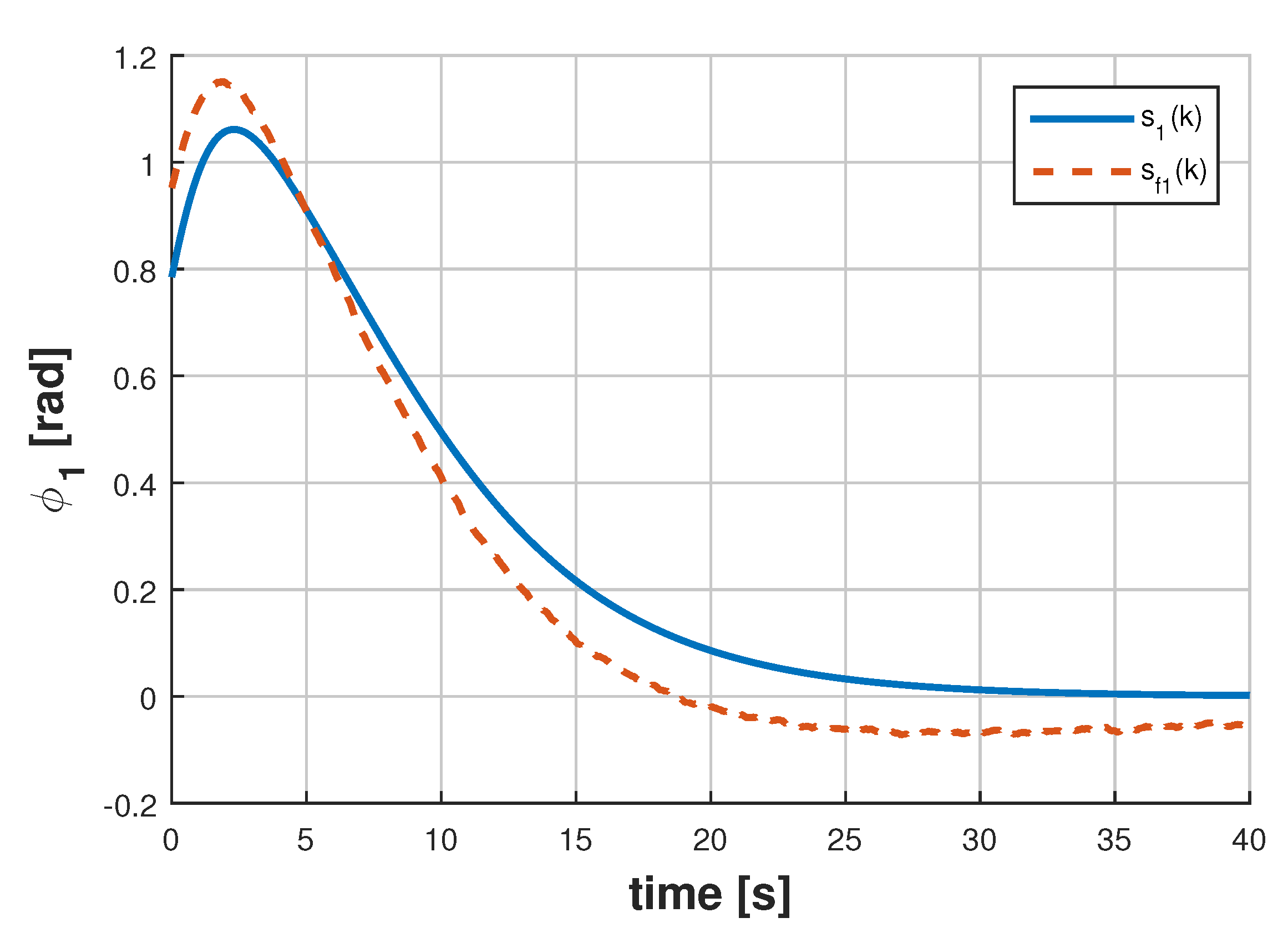 Symmetry 12 01871 g006