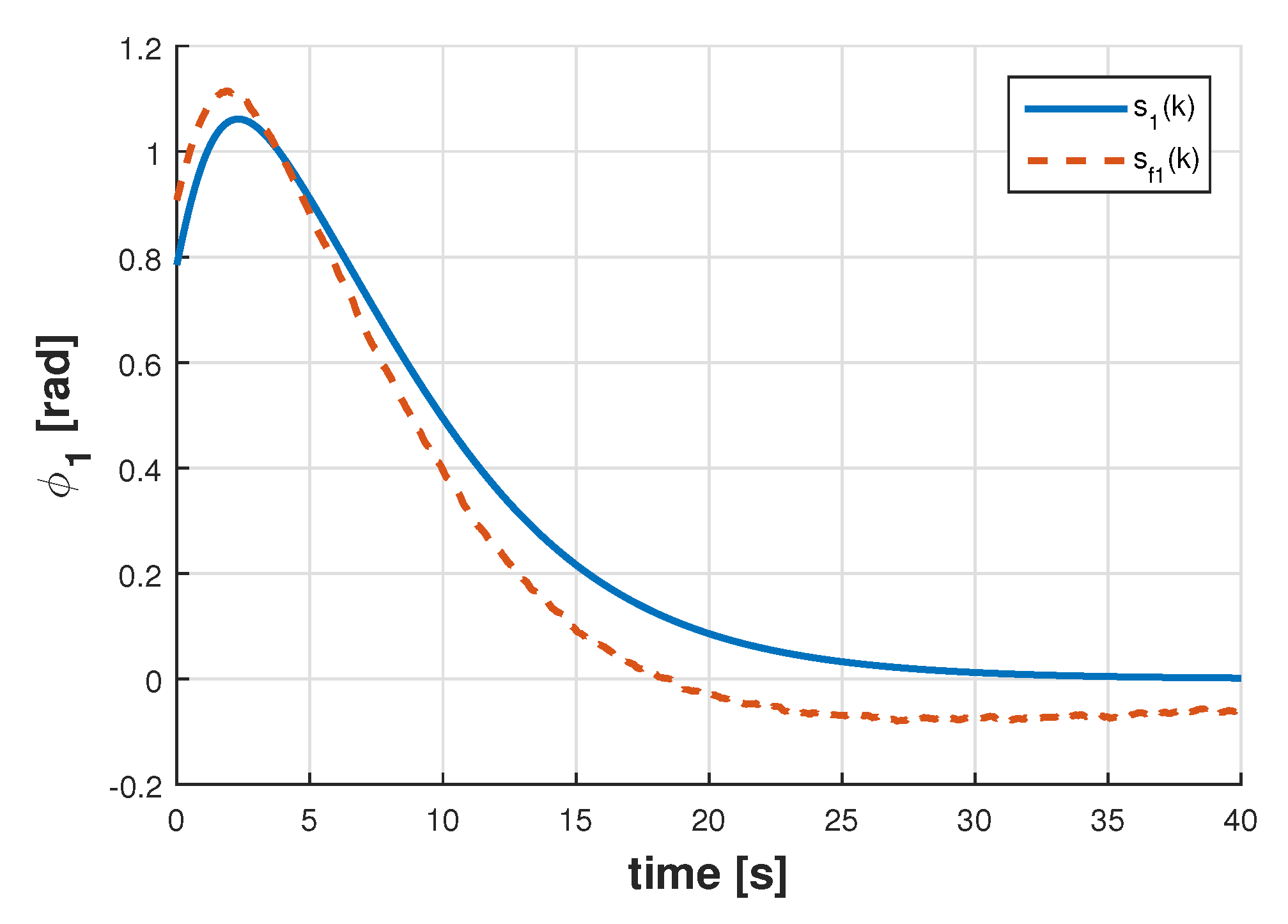 Symmetry 12 01871 g008