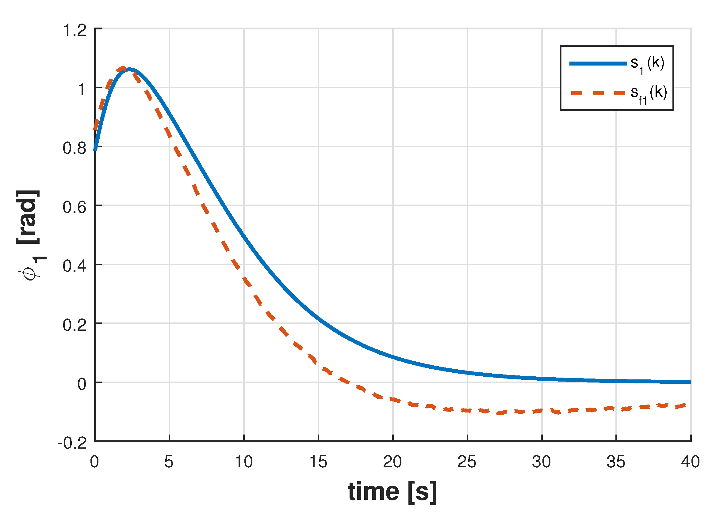 Symmetry 12 01871 g010