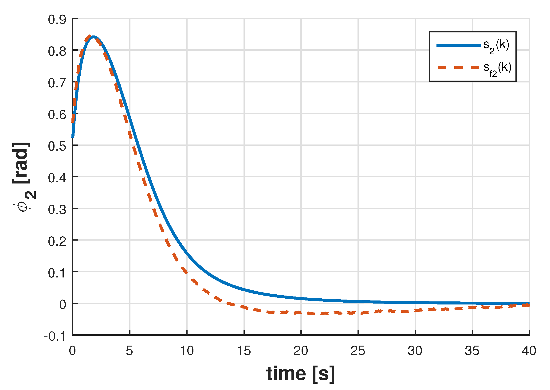 Symmetry 12 01871 g011