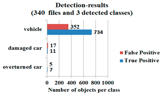 Symmetry 12 01875 i091 Symmetry 12 01875 i091