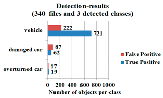 Symmetry 12 01875 i093 Symmetry 12 01875 i093