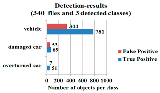 Symmetry 12 01875 i097 Symmetry 12 01875 i097