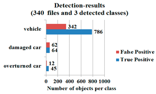 Symmetry 12 01875 i099 Symmetry 12 01875 i099