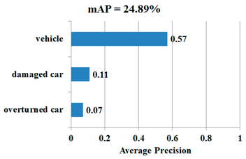 Symmetry 12 01875 i101 Symmetry 12 01875 i101