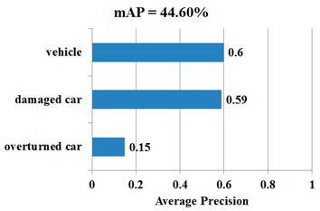 Symmetry 12 01875 i102 Symmetry 12 01875 i102