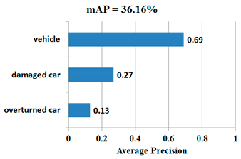 Symmetry 12 01875 i103 Symmetry 12 01875 i103