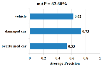 Symmetry 12 01875 i104 Symmetry 12 01875 i104