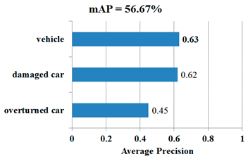 Symmetry 12 01875 i105 Symmetry 12 01875 i105