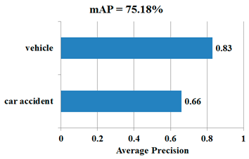 Symmetry 12 01875 i106 Symmetry 12 01875 i106