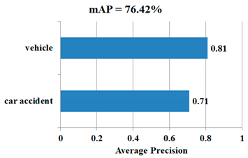 Symmetry 12 01875 i107 Symmetry 12 01875 i107
