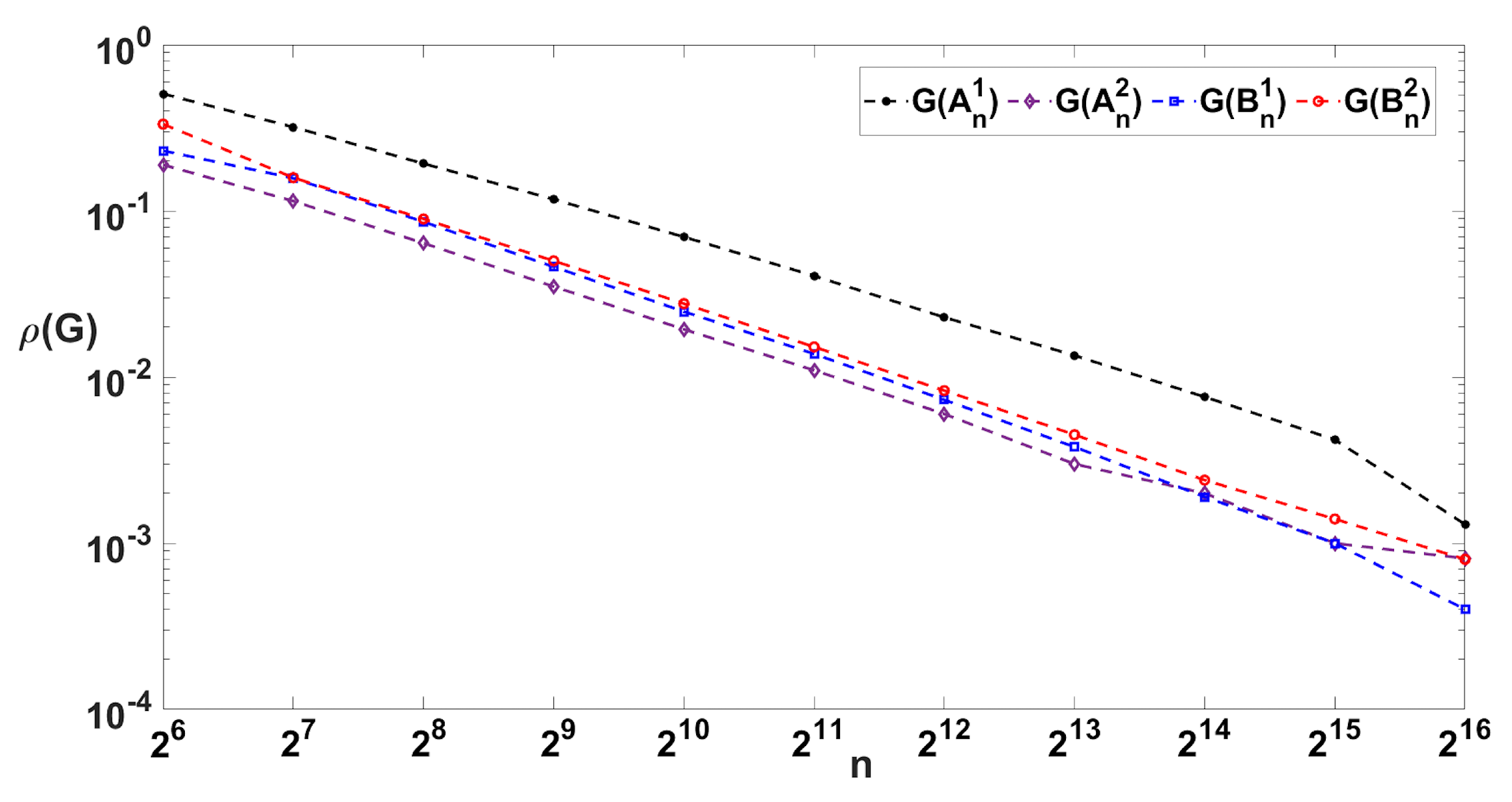 Symmetry 12 01879 g006