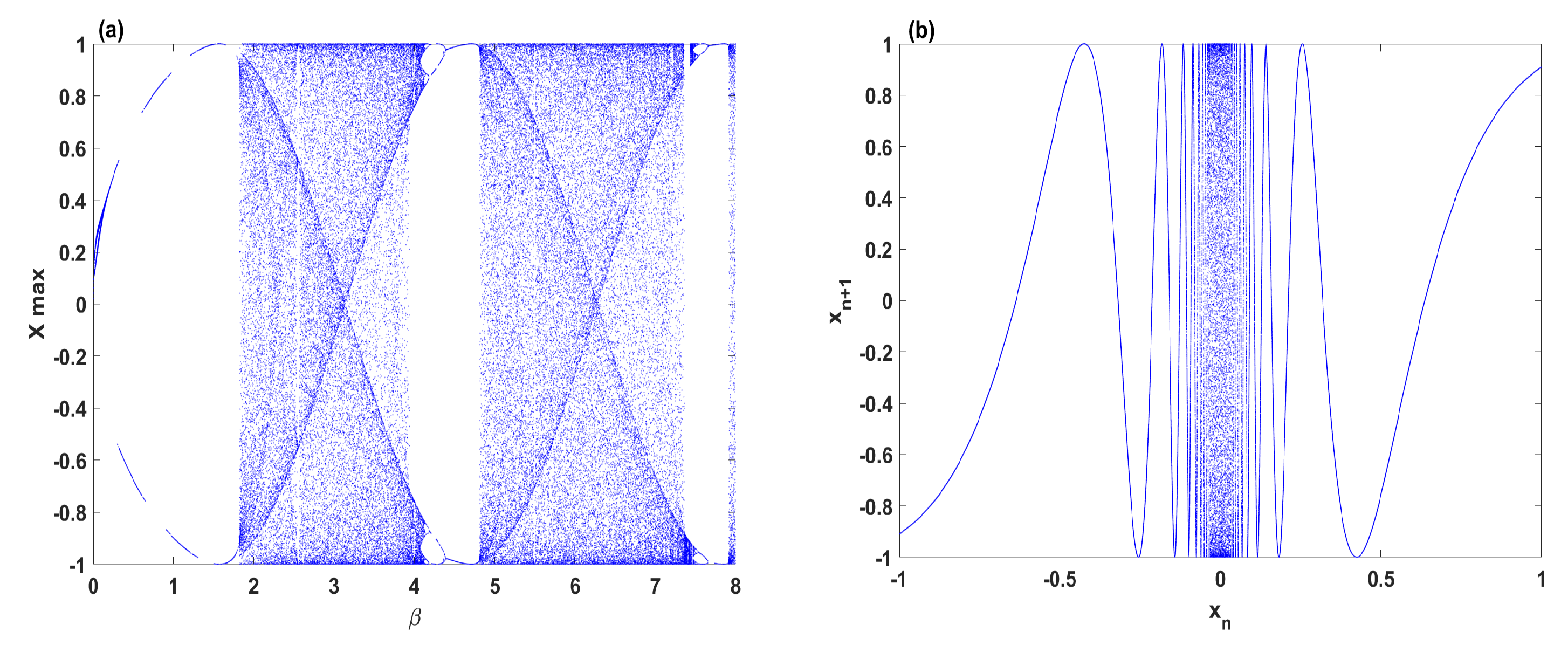 Symmetry 12 01881 g001