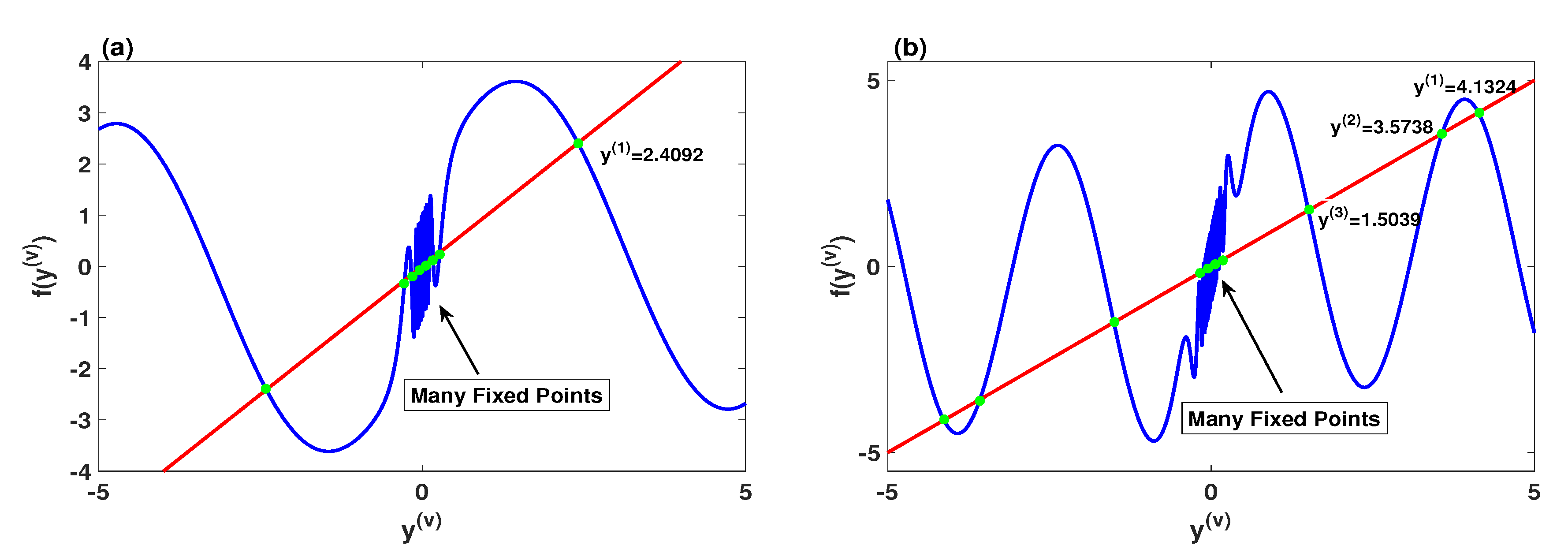 Symmetry 12 01881 g002