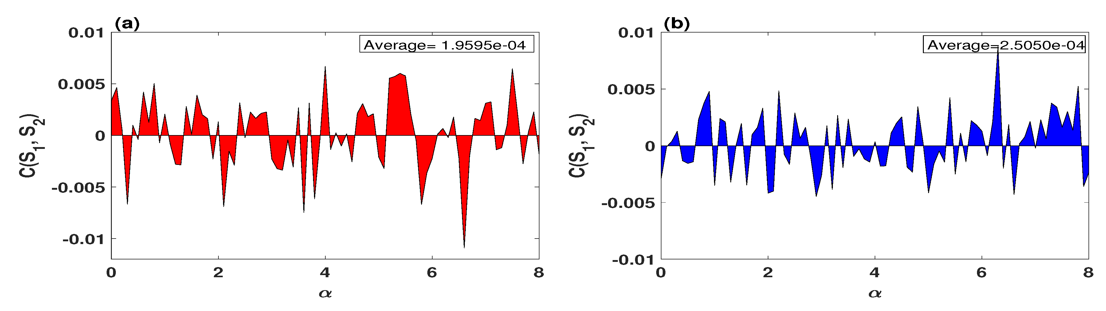 Symmetry 12 01881 g005