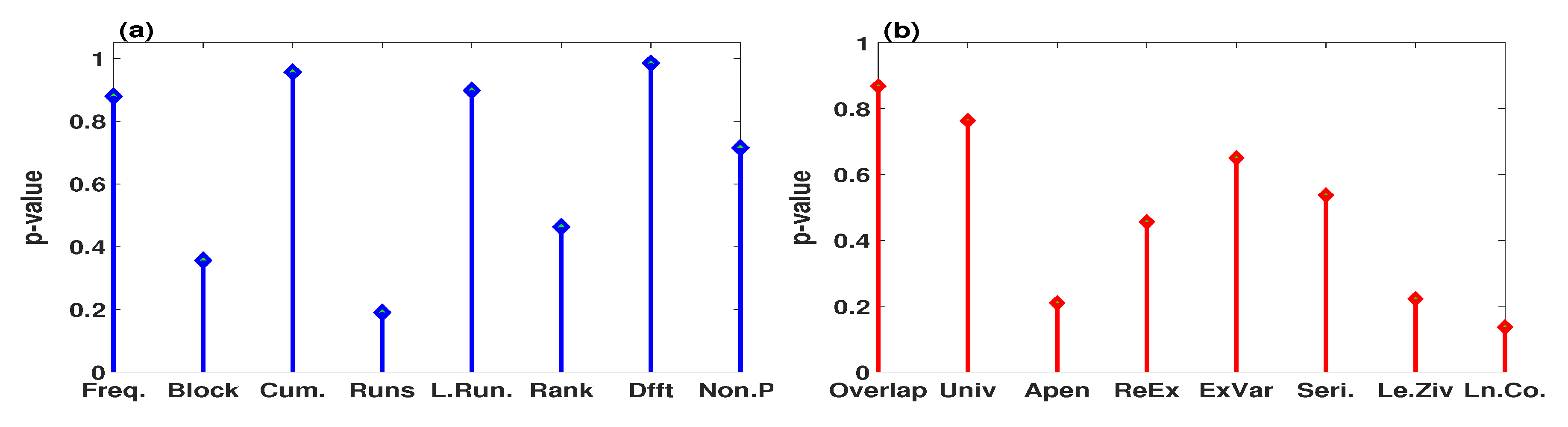 Symmetry 12 01881 g006