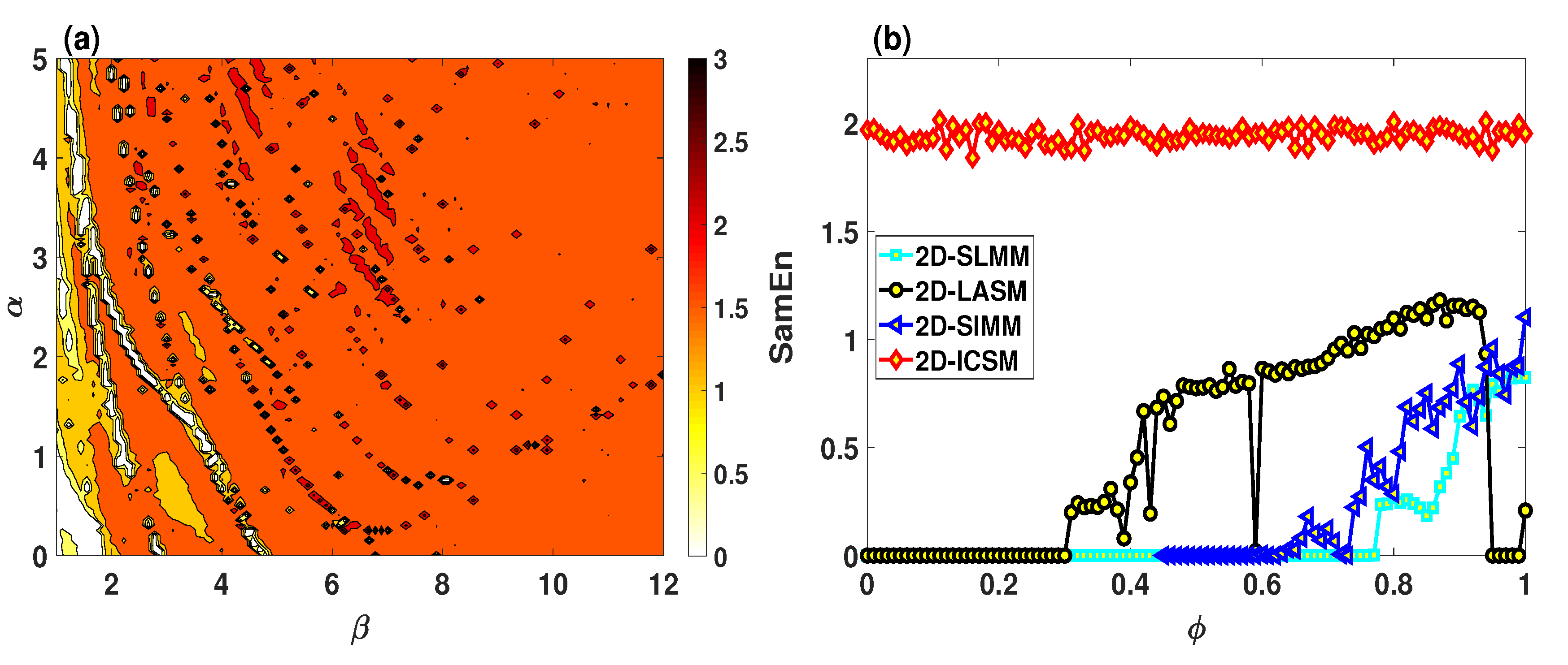 Symmetry 12 01881 g007