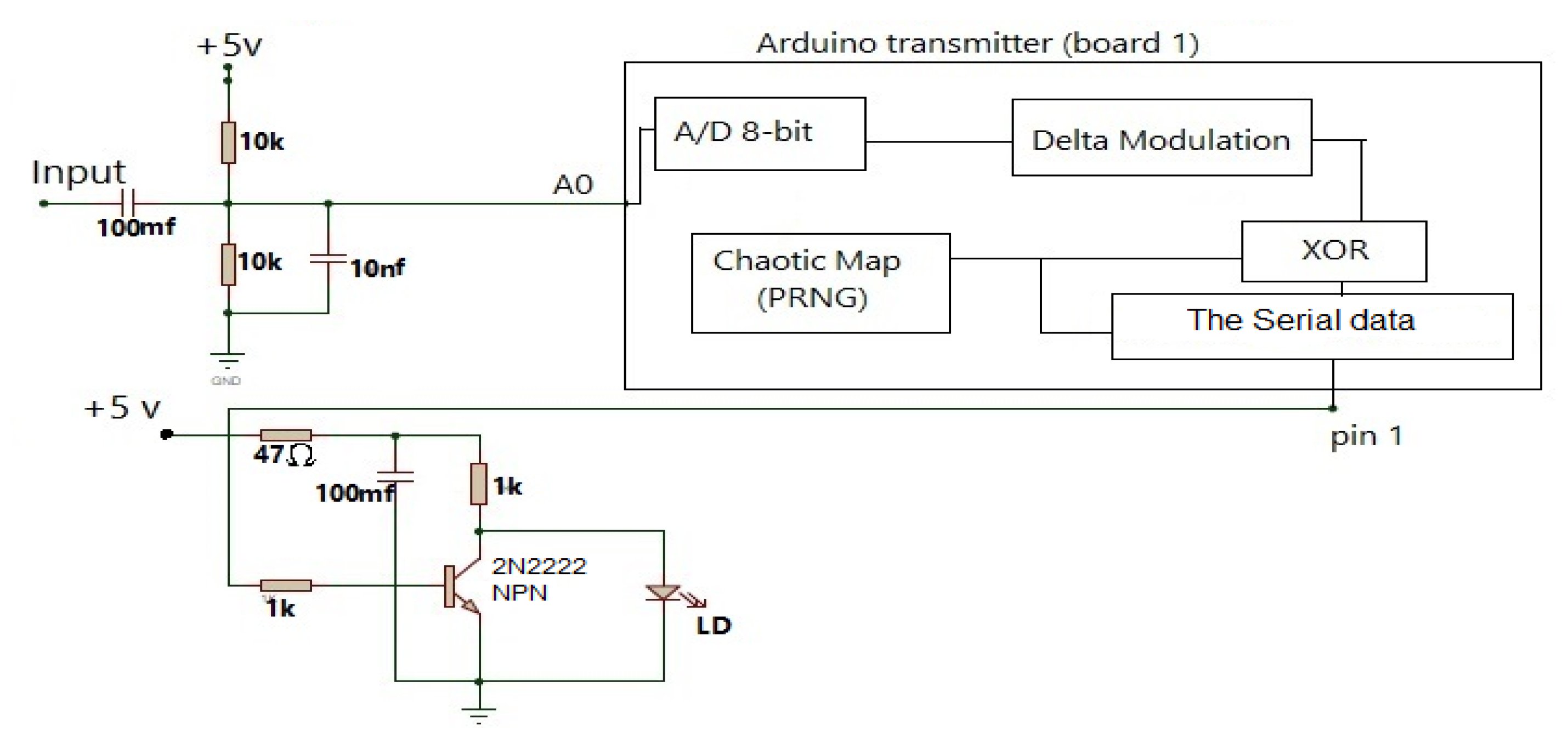 Symmetry 12 01881 g009