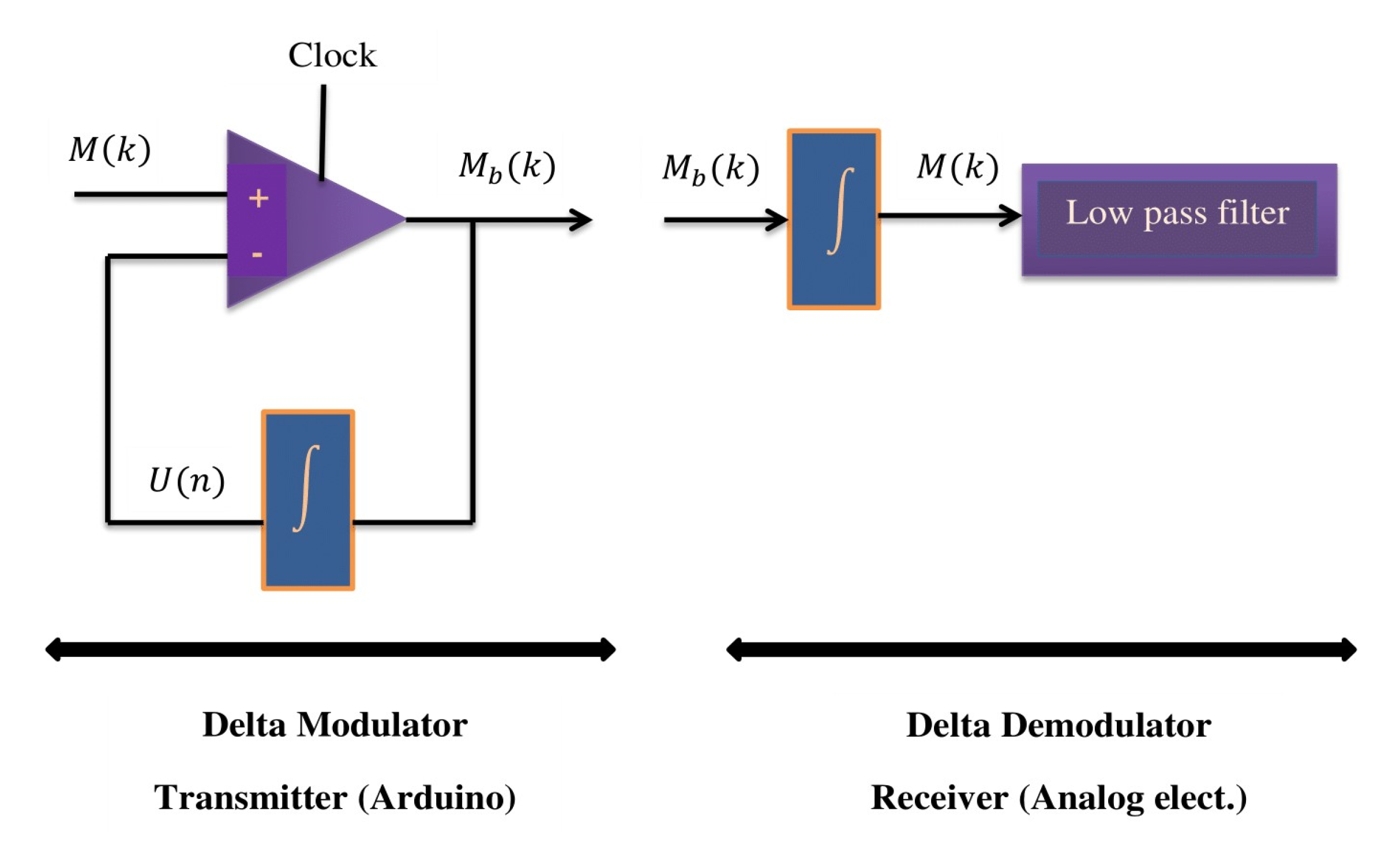 Symmetry 12 01881 g010