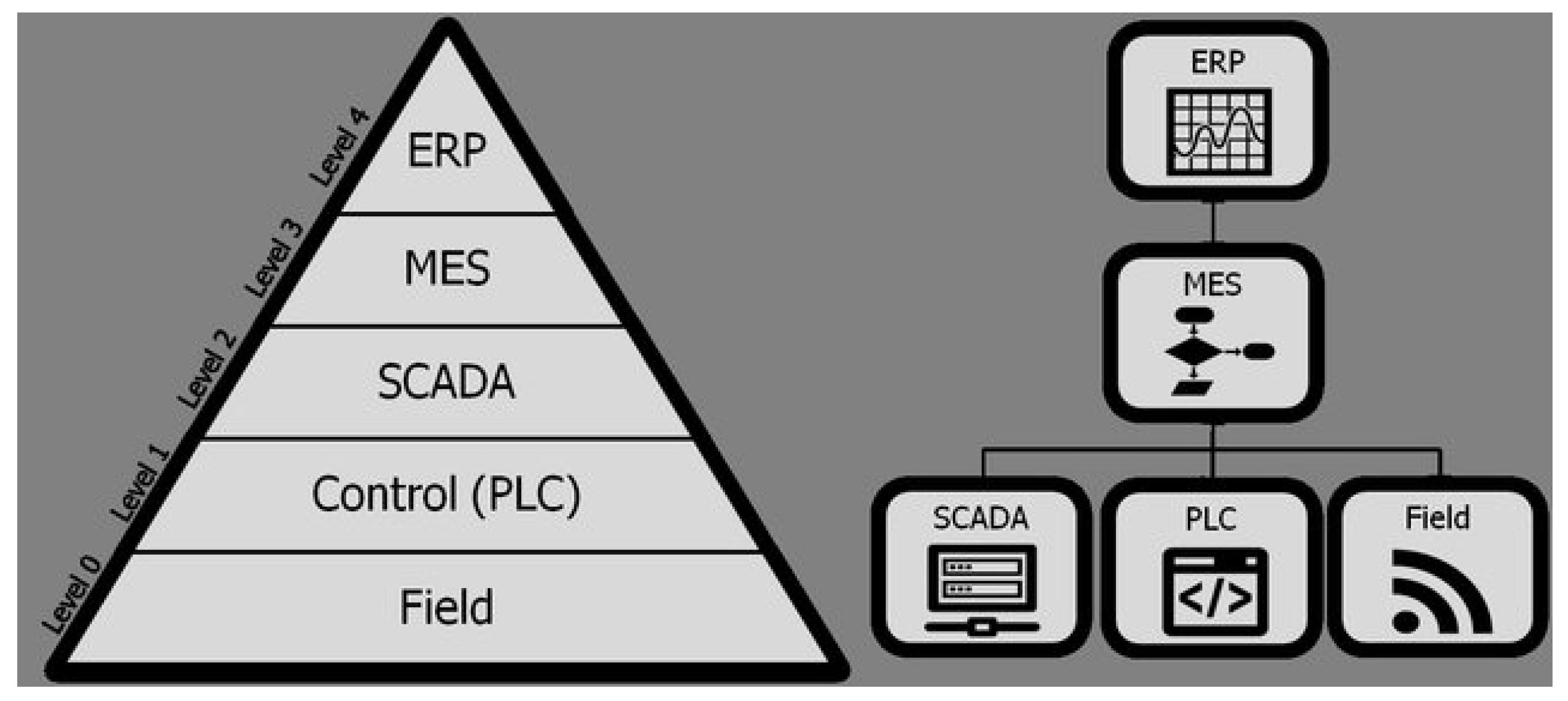 Symmetry 12 01882 g001