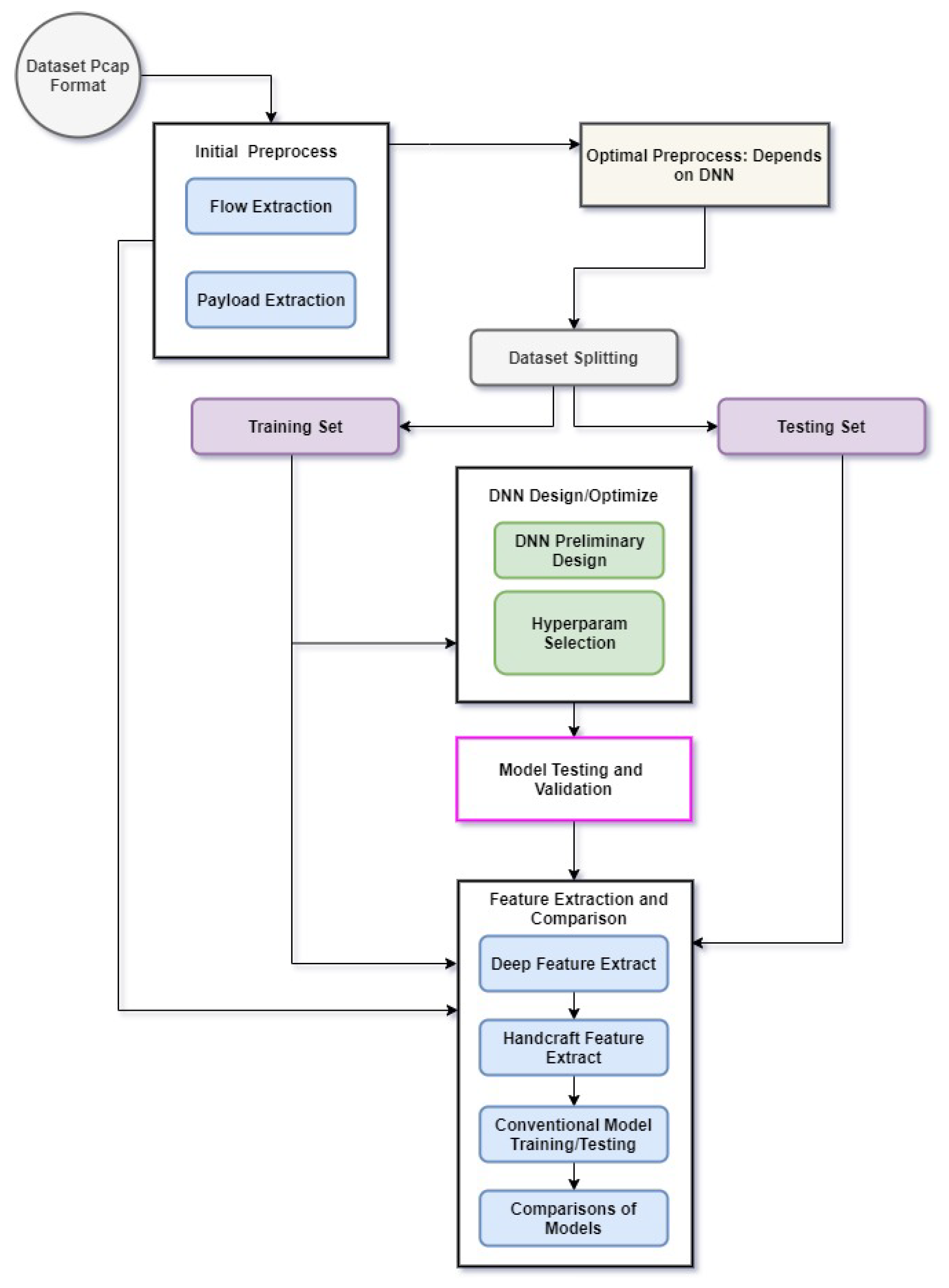 Symmetry 12 01882 g002