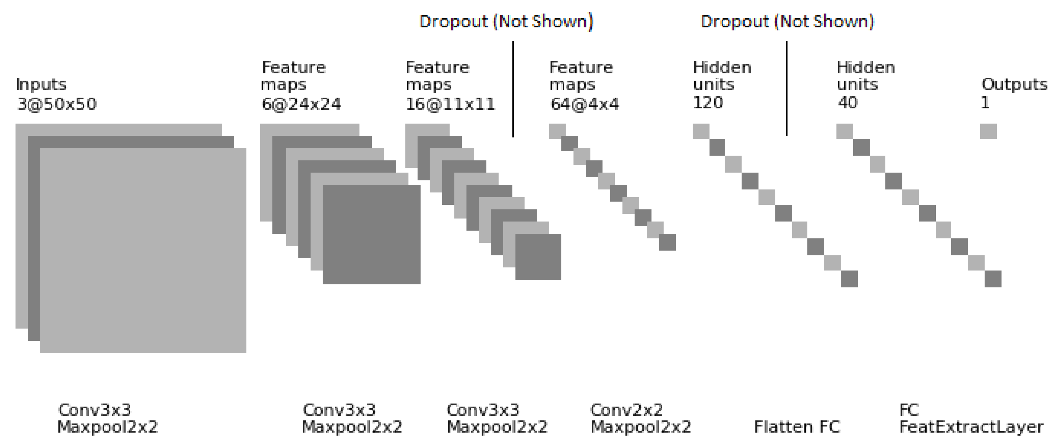 Symmetry 12 01882 g003