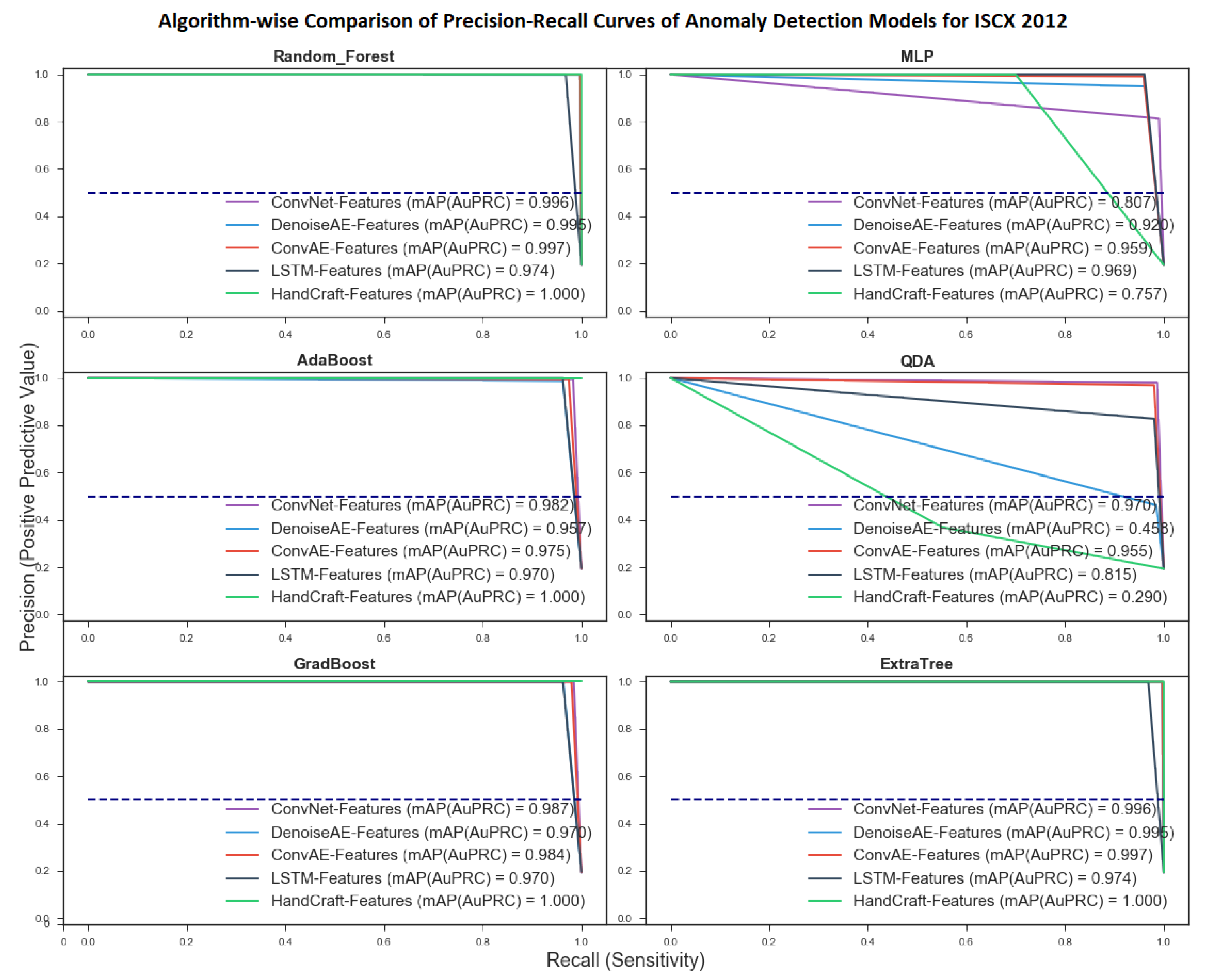 Symmetry 12 01882 g008