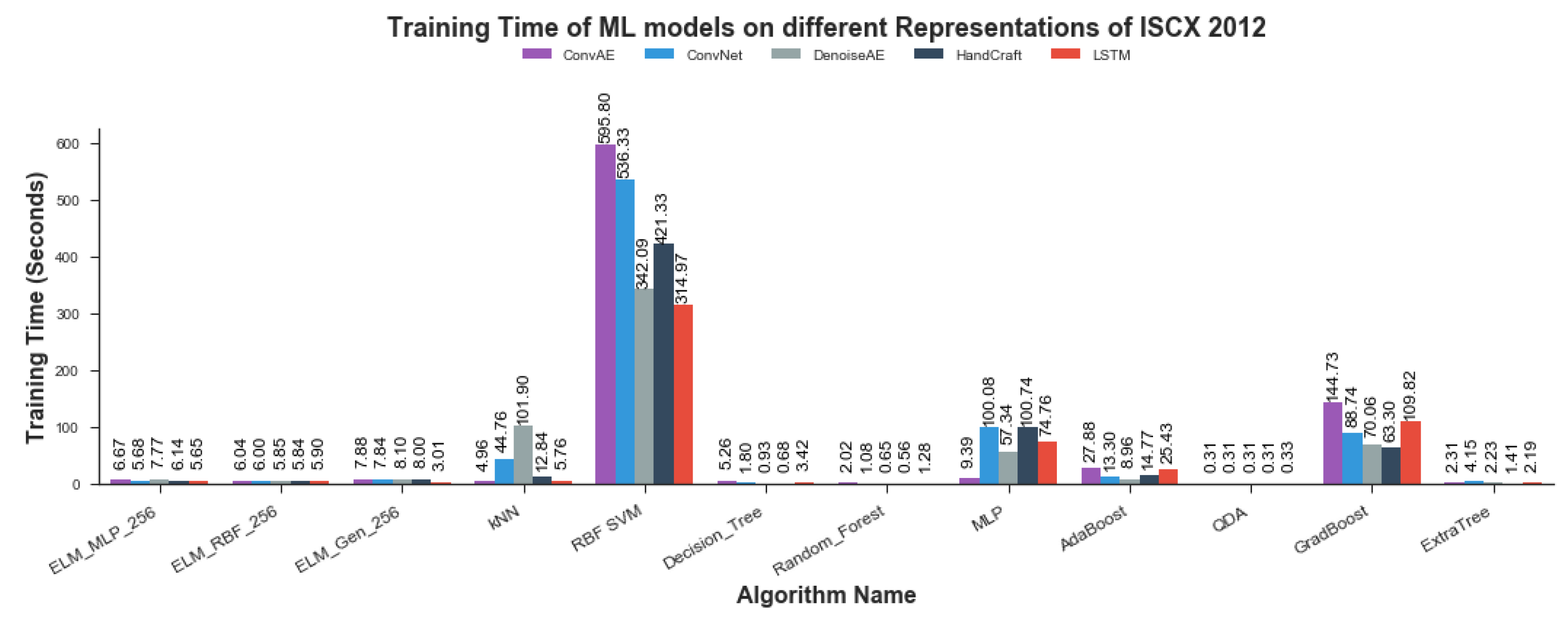 Symmetry 12 01882 g015