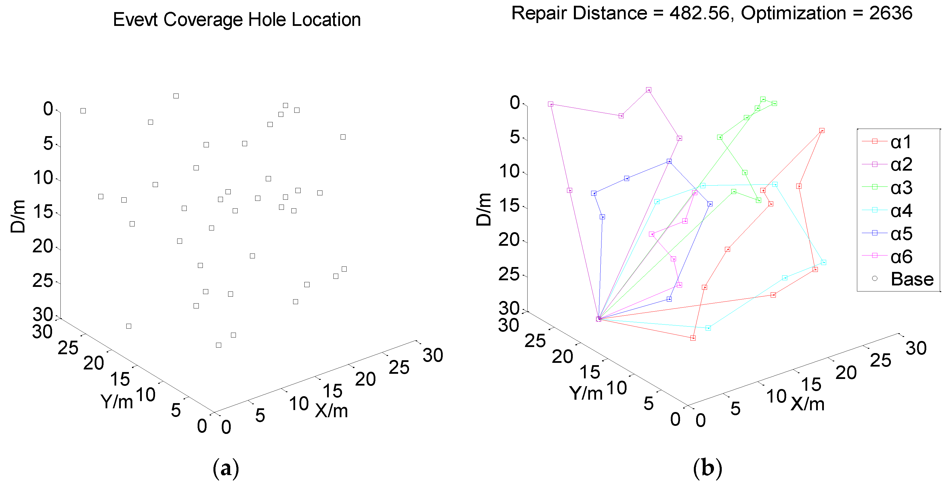 Symmetry 12 01884 g004