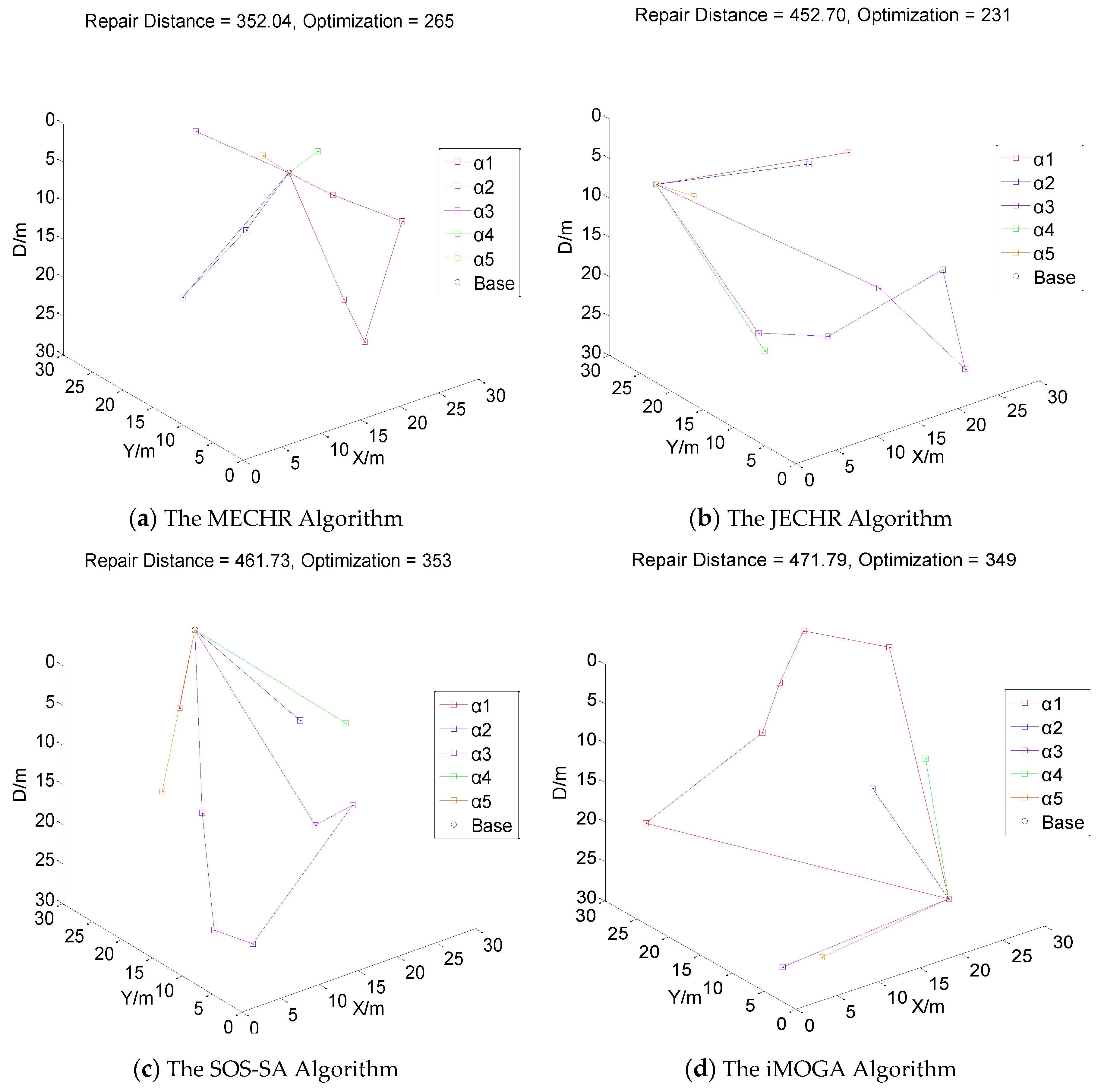 Symmetry 12 01884 g007