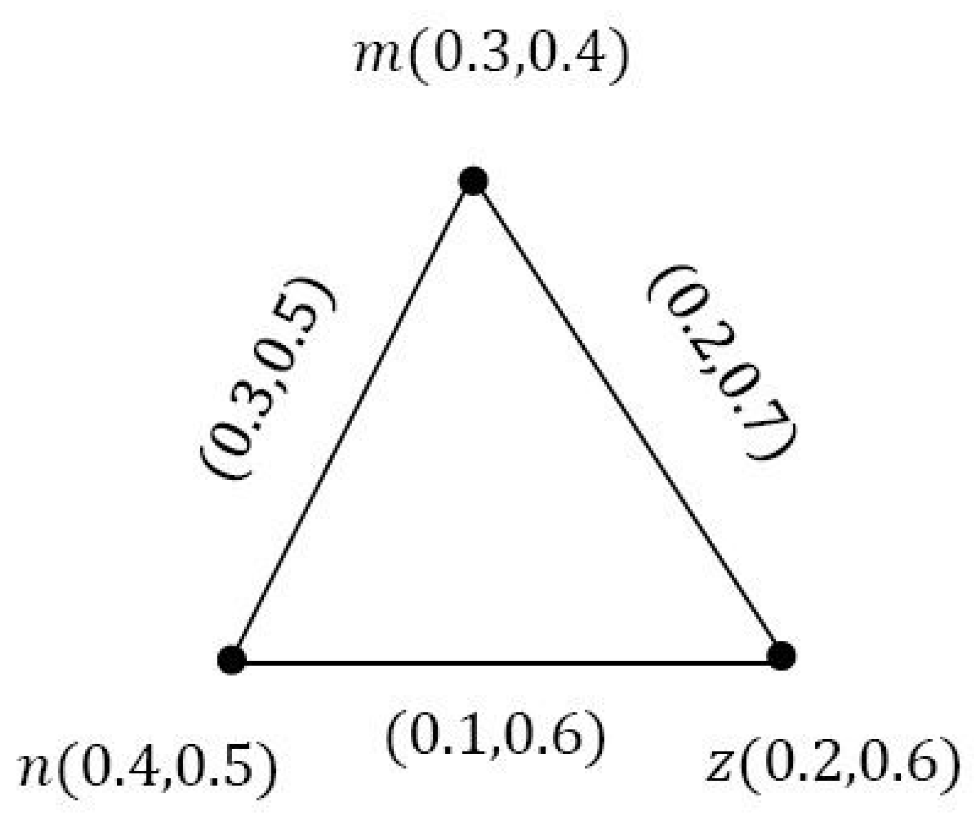 Symmetry 12 01885 g001 Symmetry 12 01885 g001