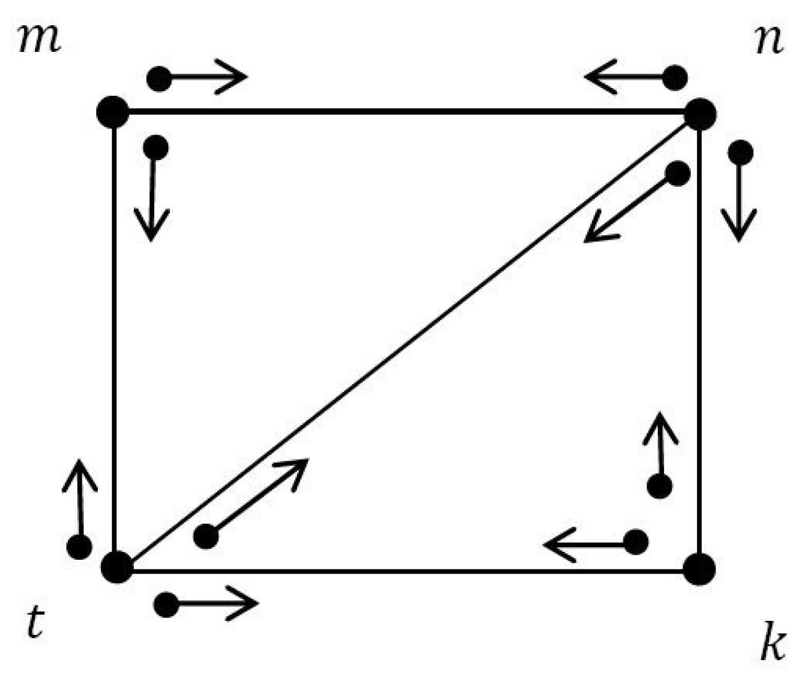 Symmetry 12 01885 g002 Symmetry 12 01885 g002
