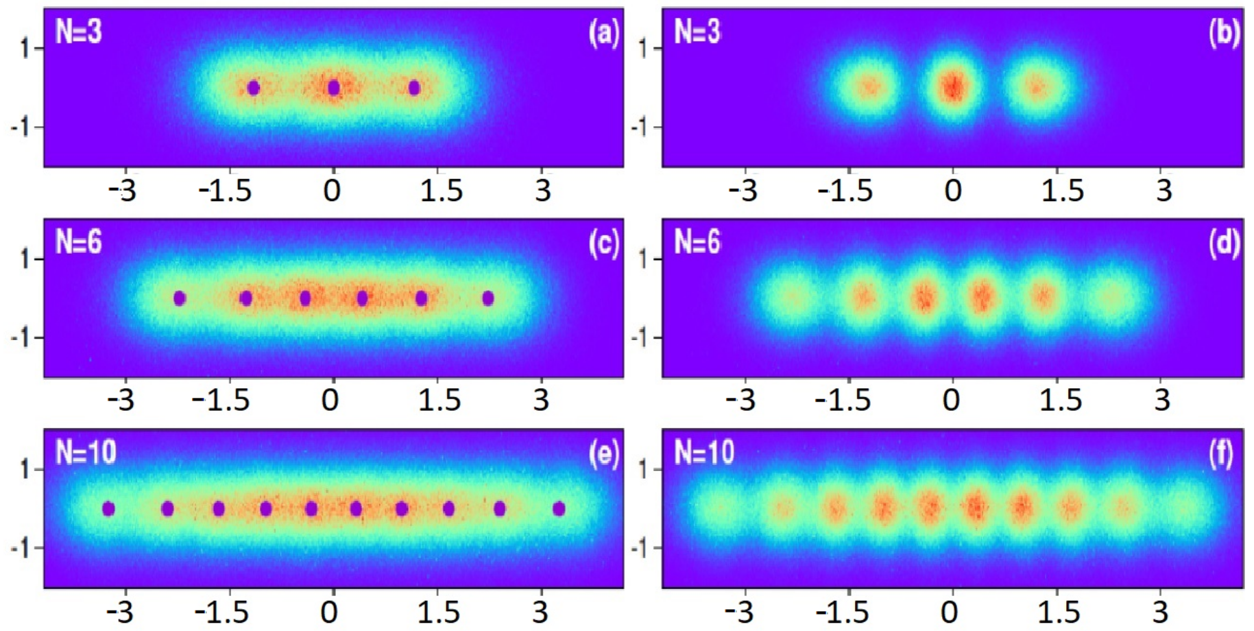 Symmetry 12 01886 g001 Symmetry 12 01886 g001