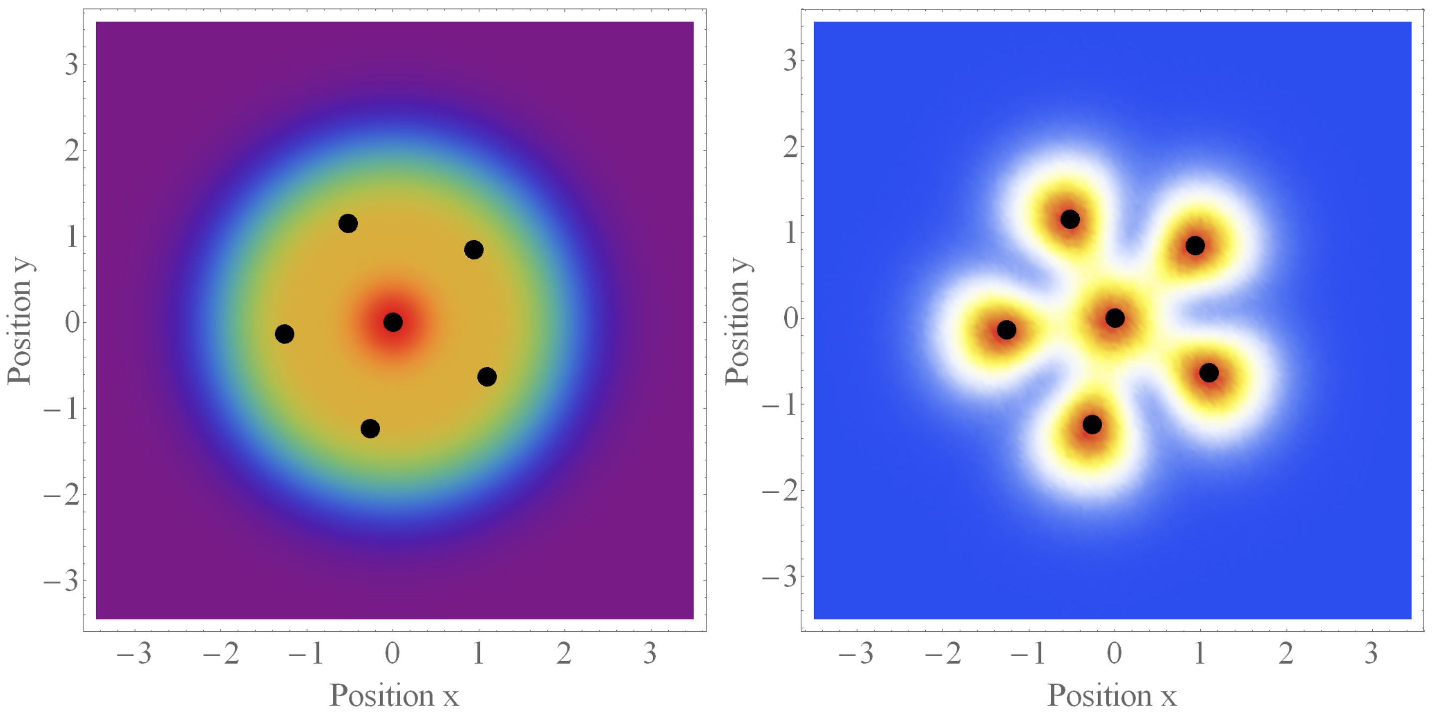 Symmetry 12 01886 g002 Symmetry 12 01886 g002