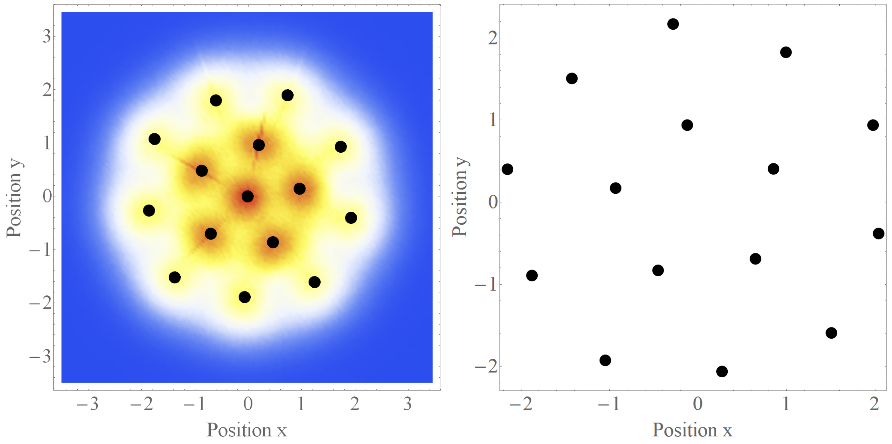 Symmetry 12 01886 g003 Symmetry 12 01886 g003