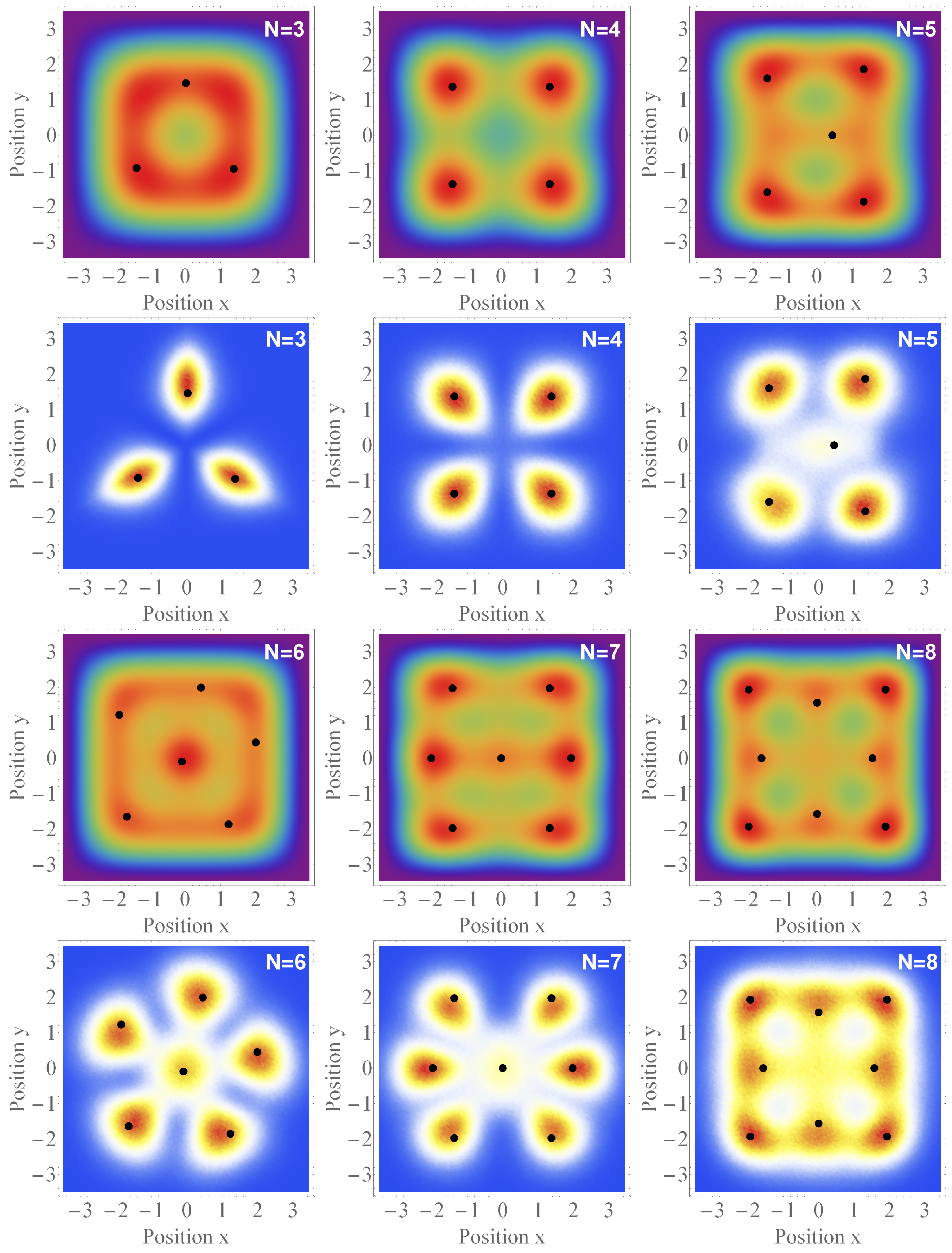 Symmetry 12 01886 g006 Symmetry 12 01886 g006