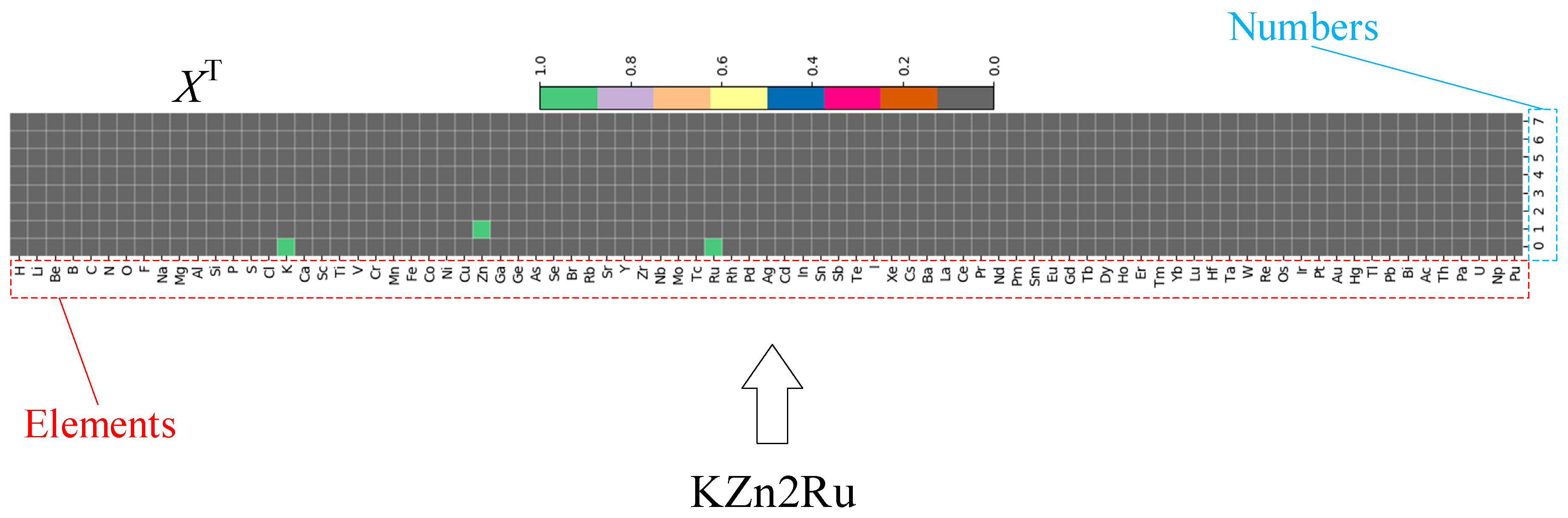 Symmetry 12 01889 g001