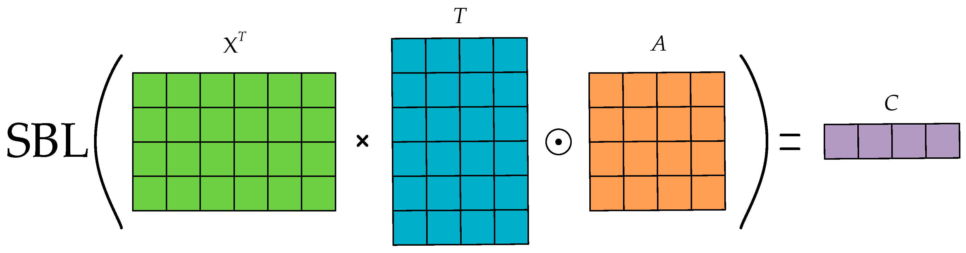 Symmetry 12 01889 g003