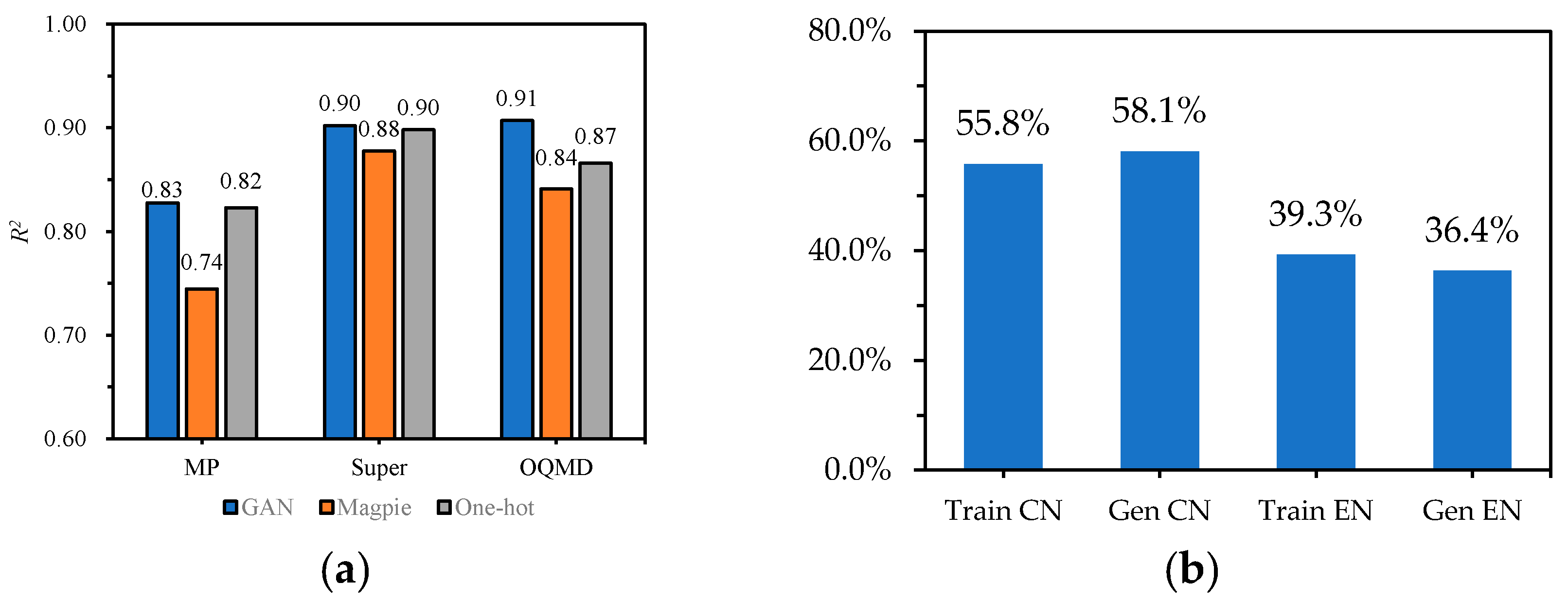Symmetry 12 01889 g005