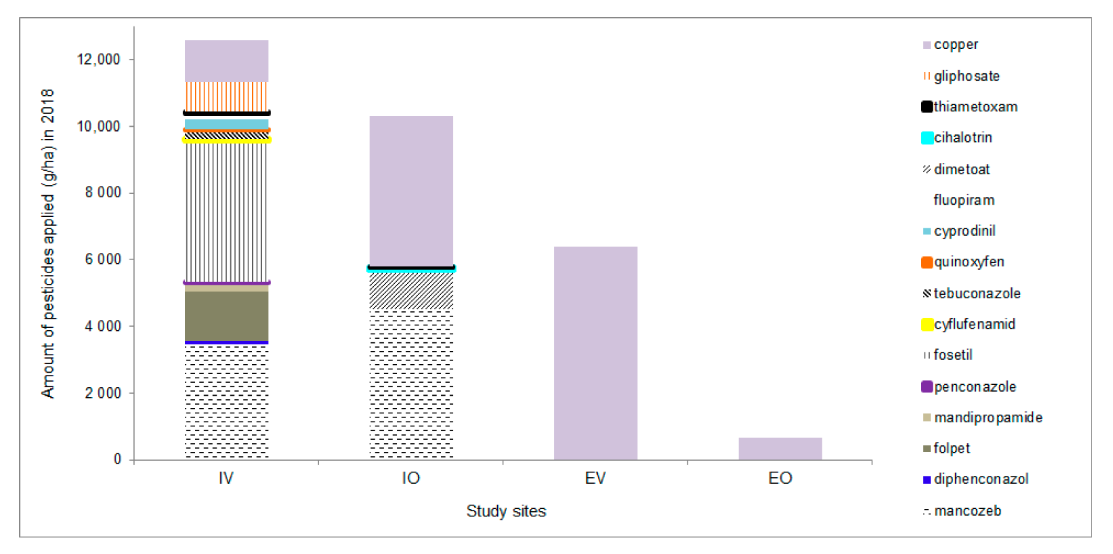Symmetry 12 01890 g002
