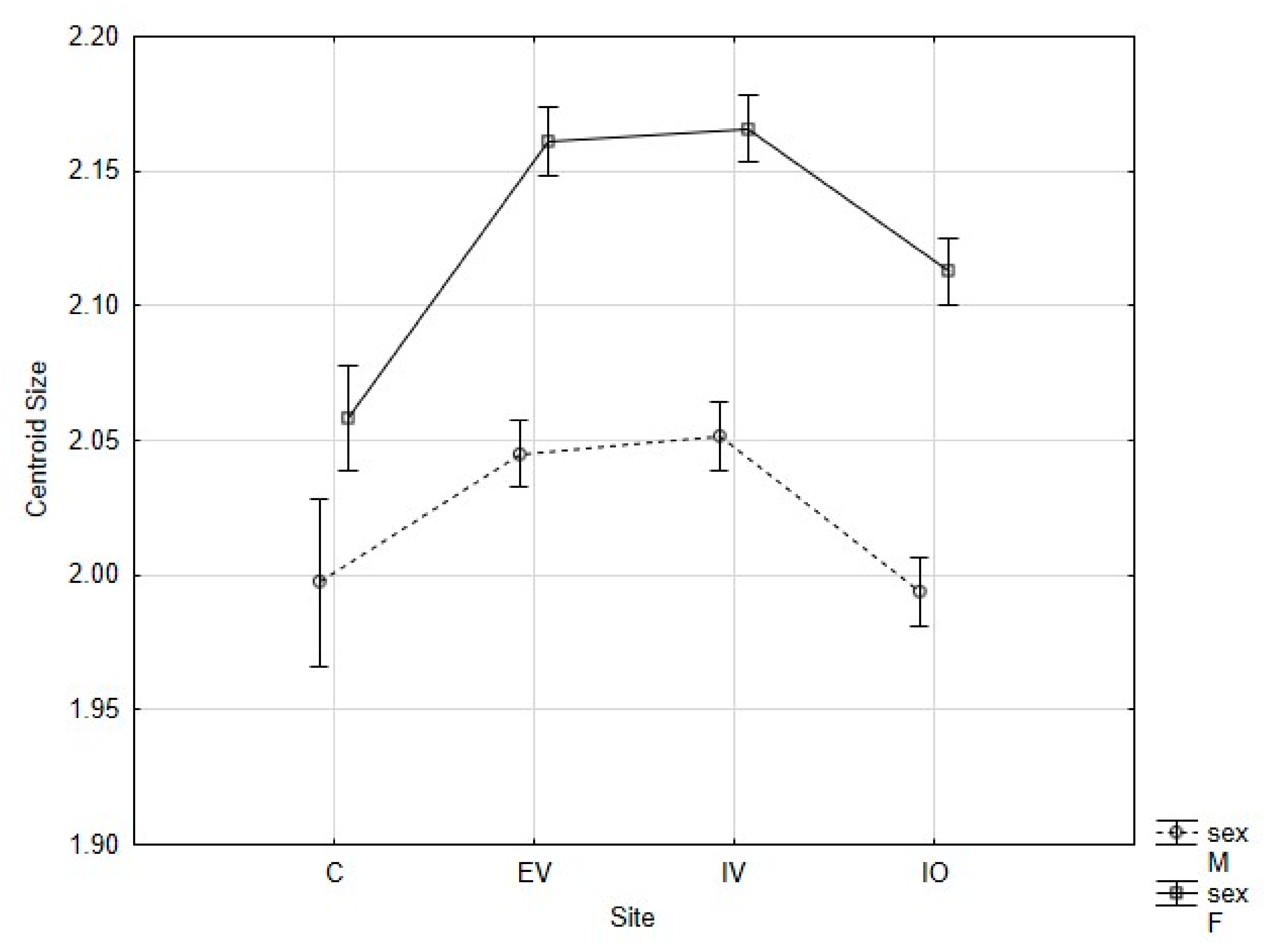 Symmetry 12 01890 g004