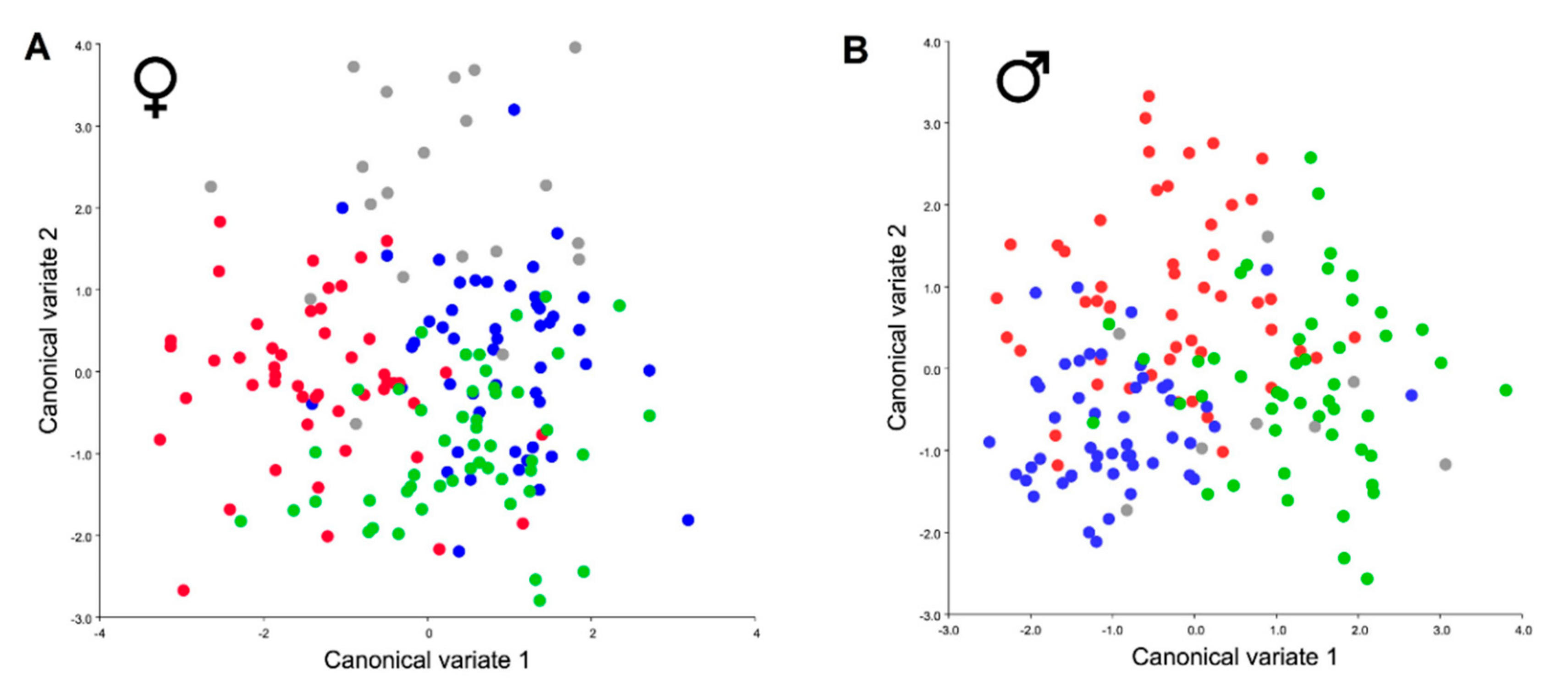 Symmetry 12 01890 g005