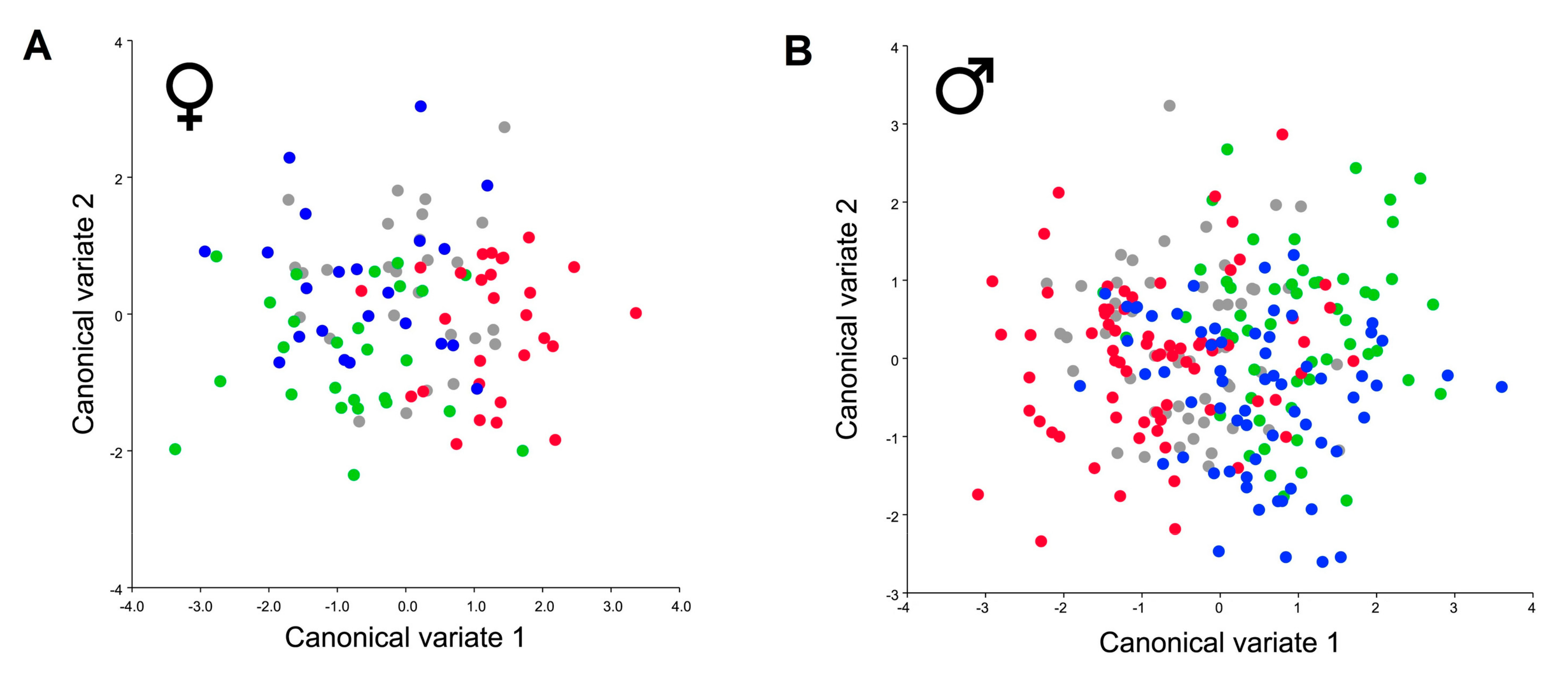Symmetry 12 01890 g006